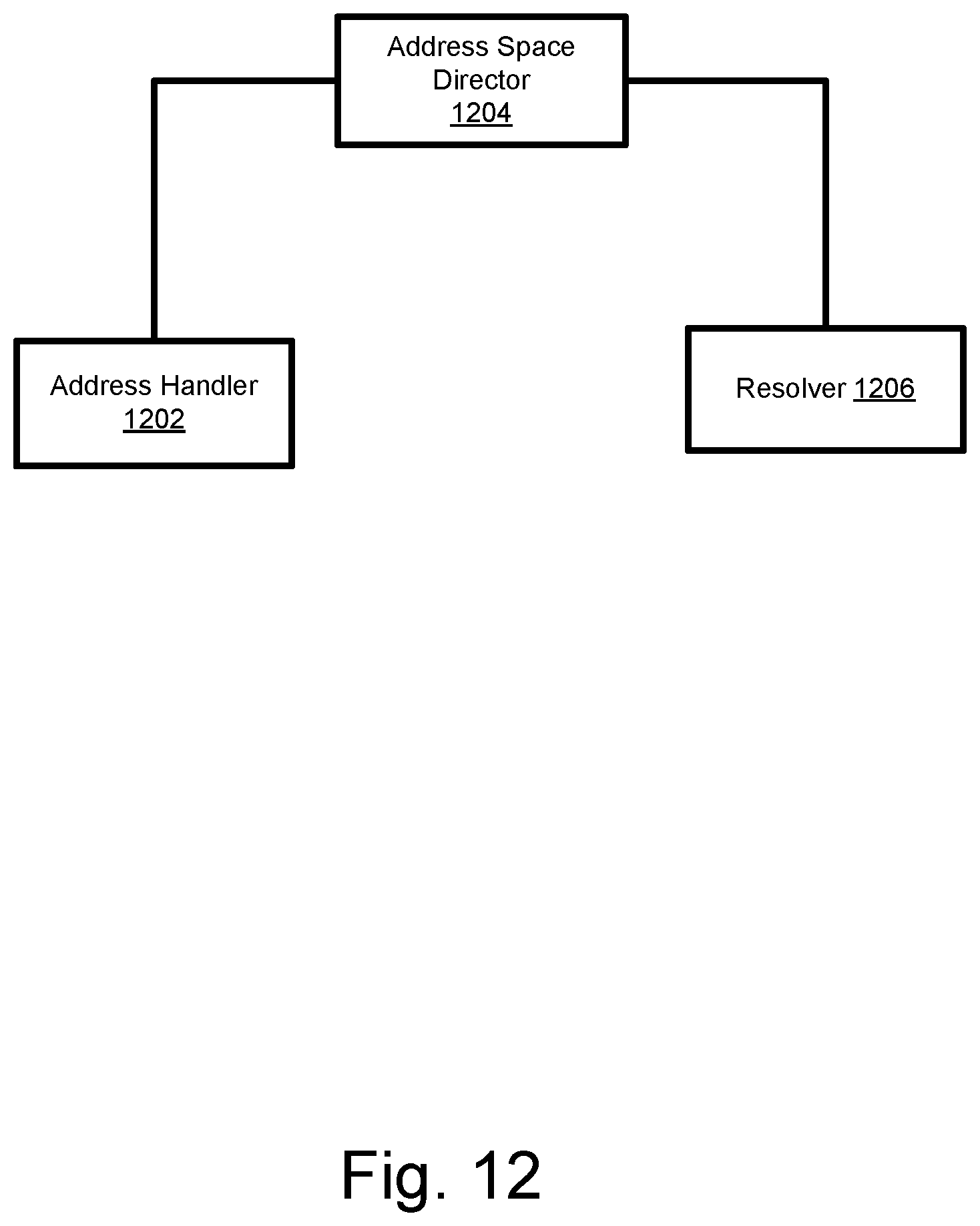 Patent US11784914 Figure 17 – Routing methods, systems, and computer program products