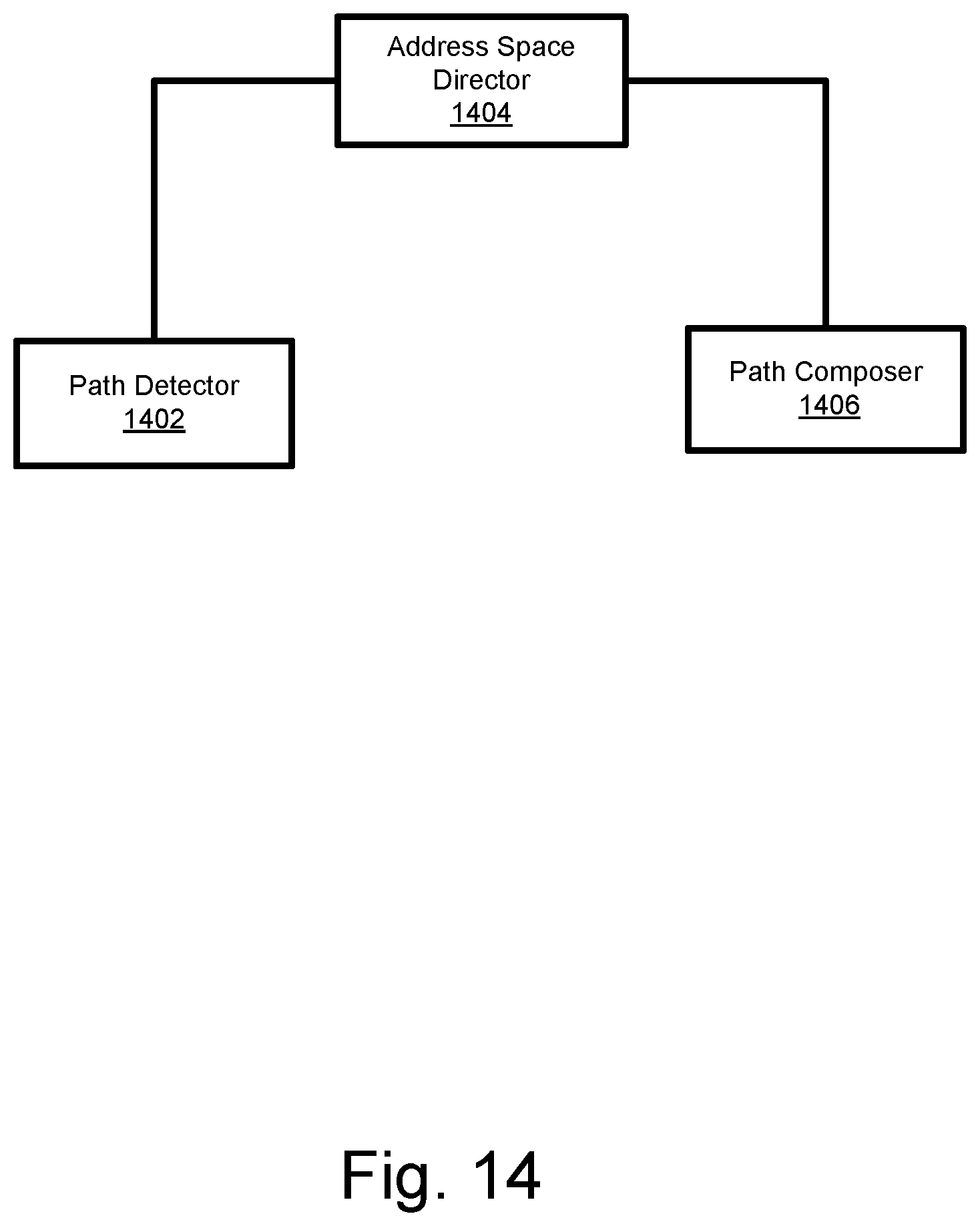 Patent US11784914 Figure 19 – Routing methods, systems, and computer program products