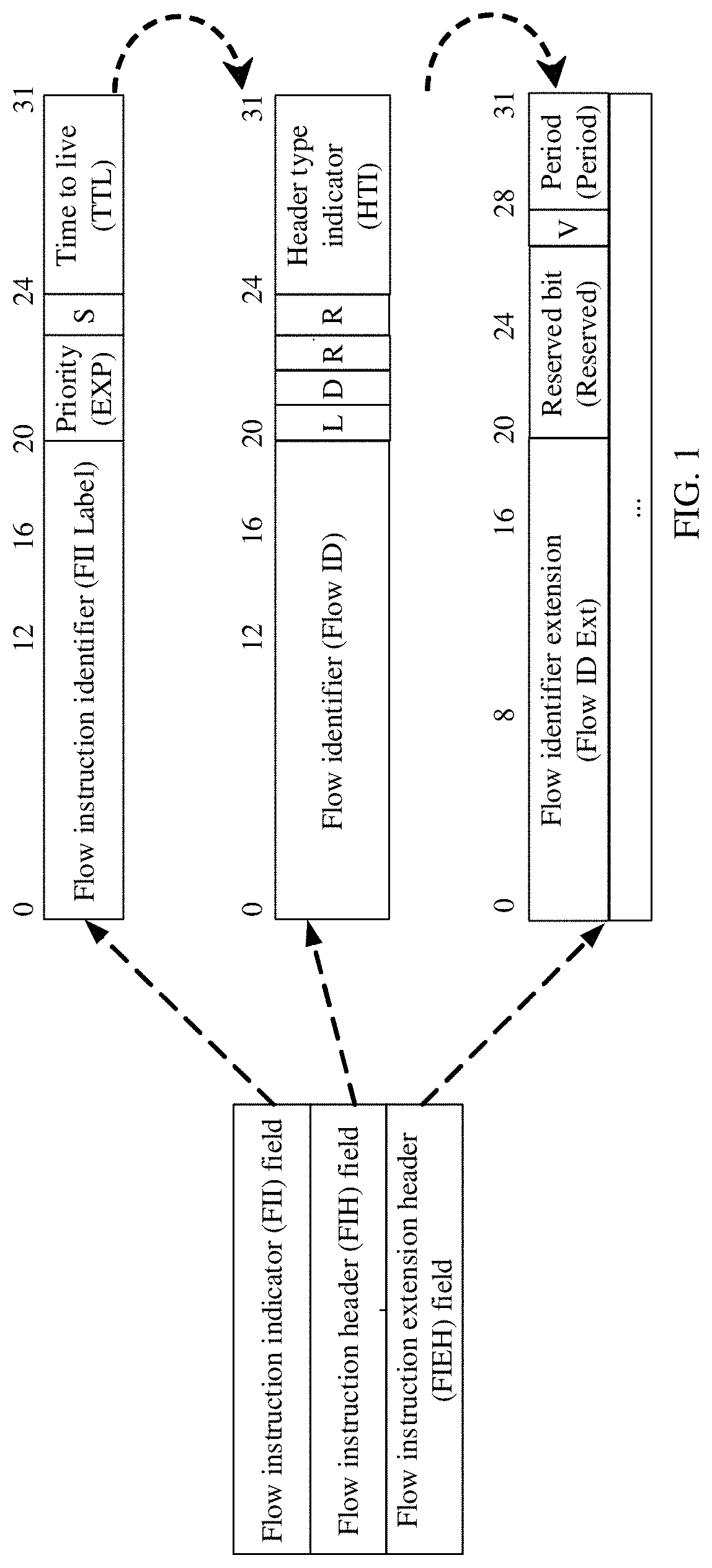 Patent US11784915 Figure 1 – Multicast packet processing method and device