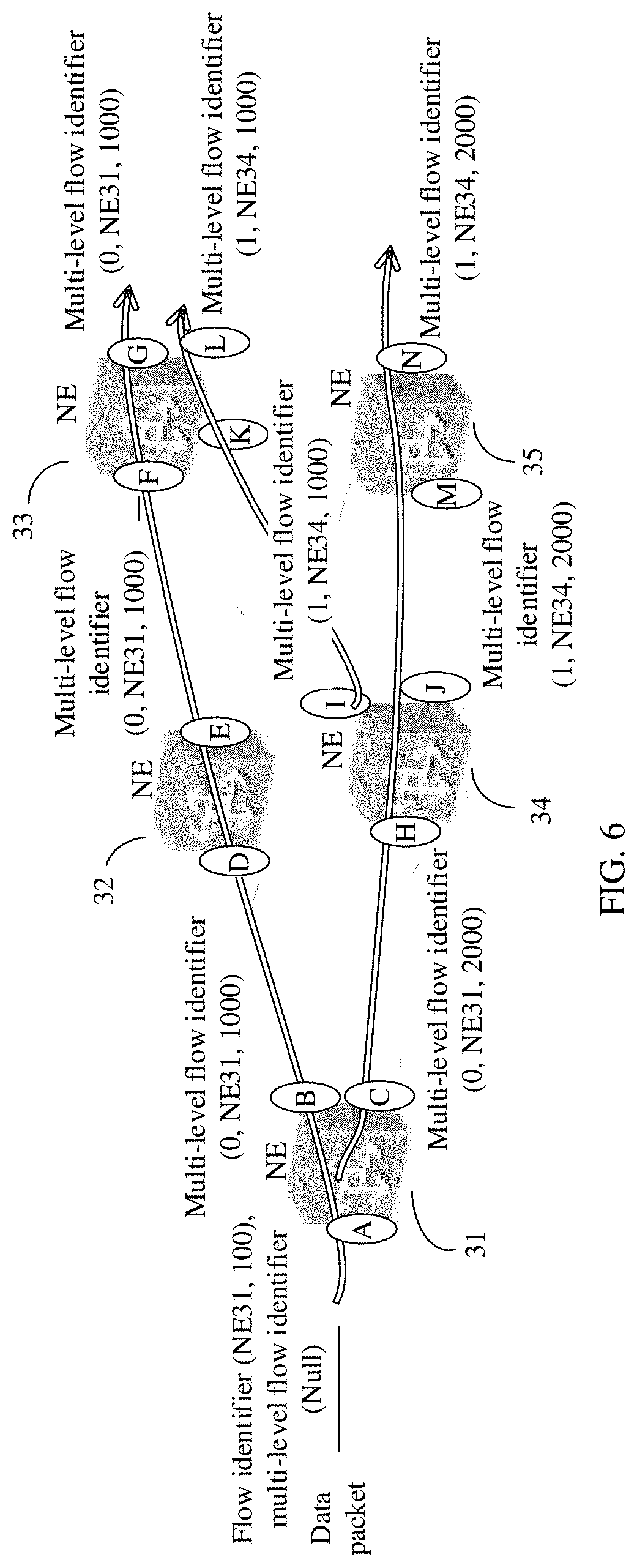 Patent US11784915 Figure 6 – Multicast packet processing method and device