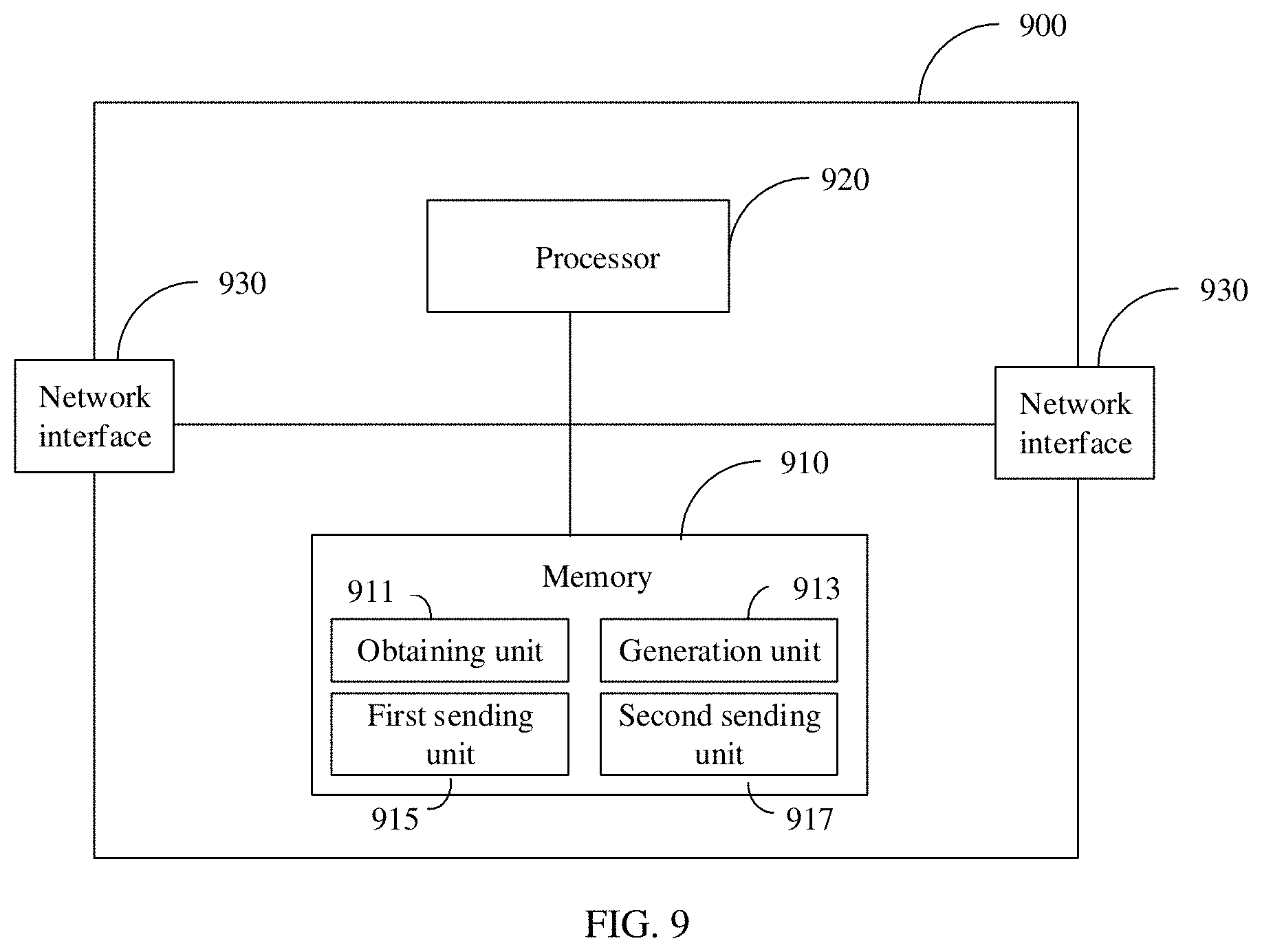 Patent US11784915 Figure 9 – Multicast packet processing method and device