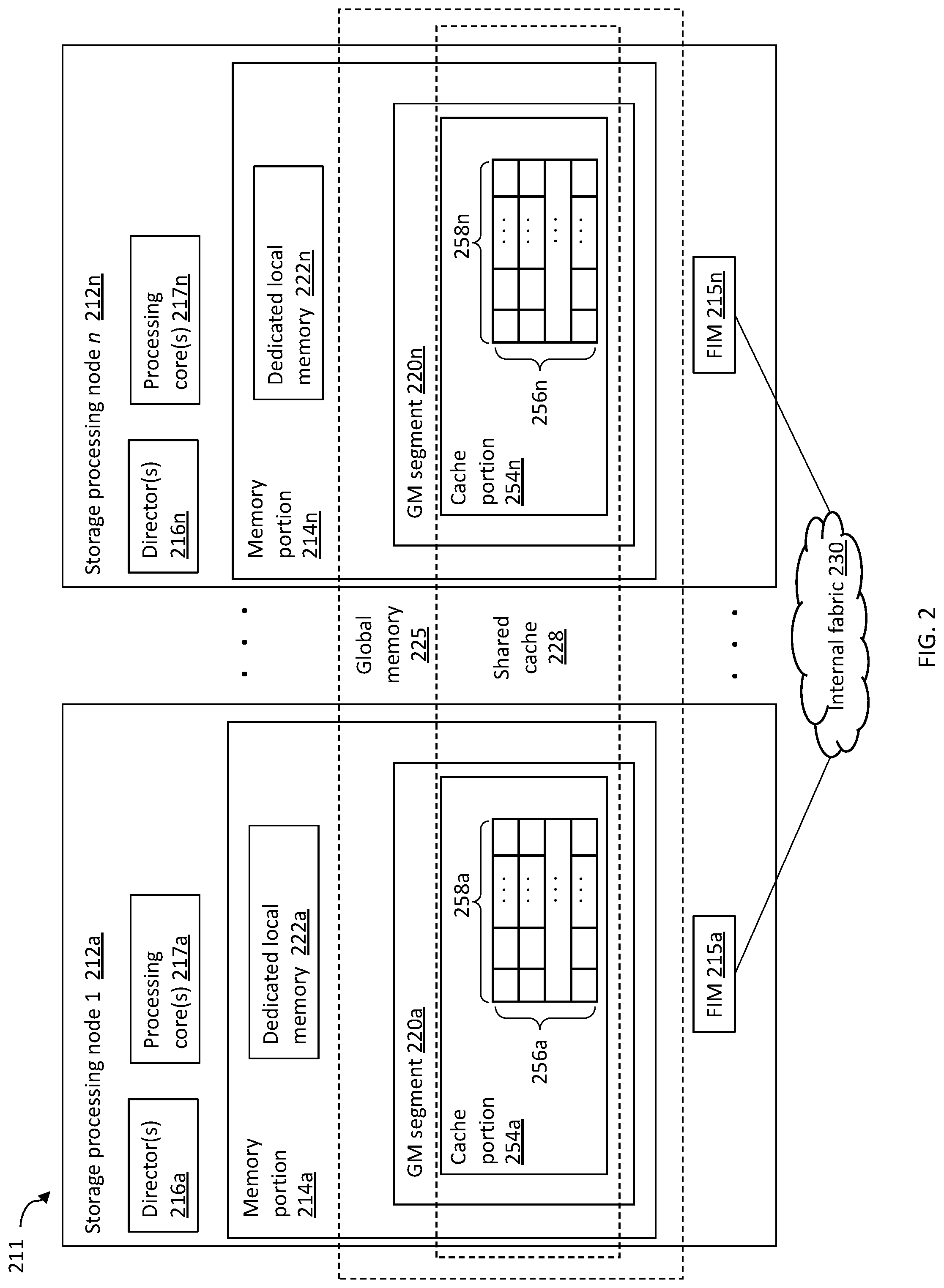 Patent US11784916 Figure 2 – Intelligent control plane communication