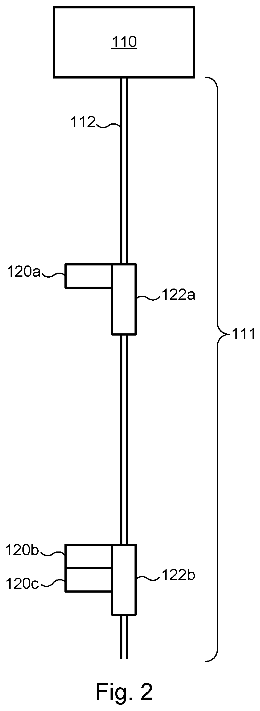 Patent US11784918 Figure 2 – Systems and methods for backup communications