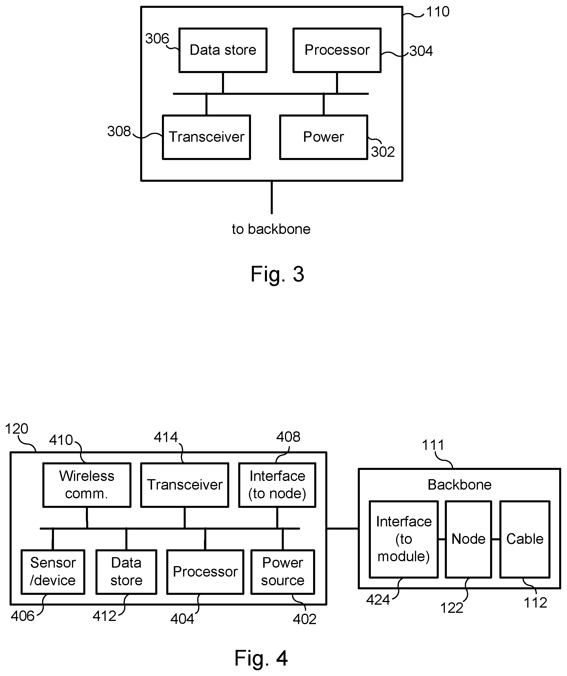 Patent US11784918 Figure 3 – Systems and methods for backup communications