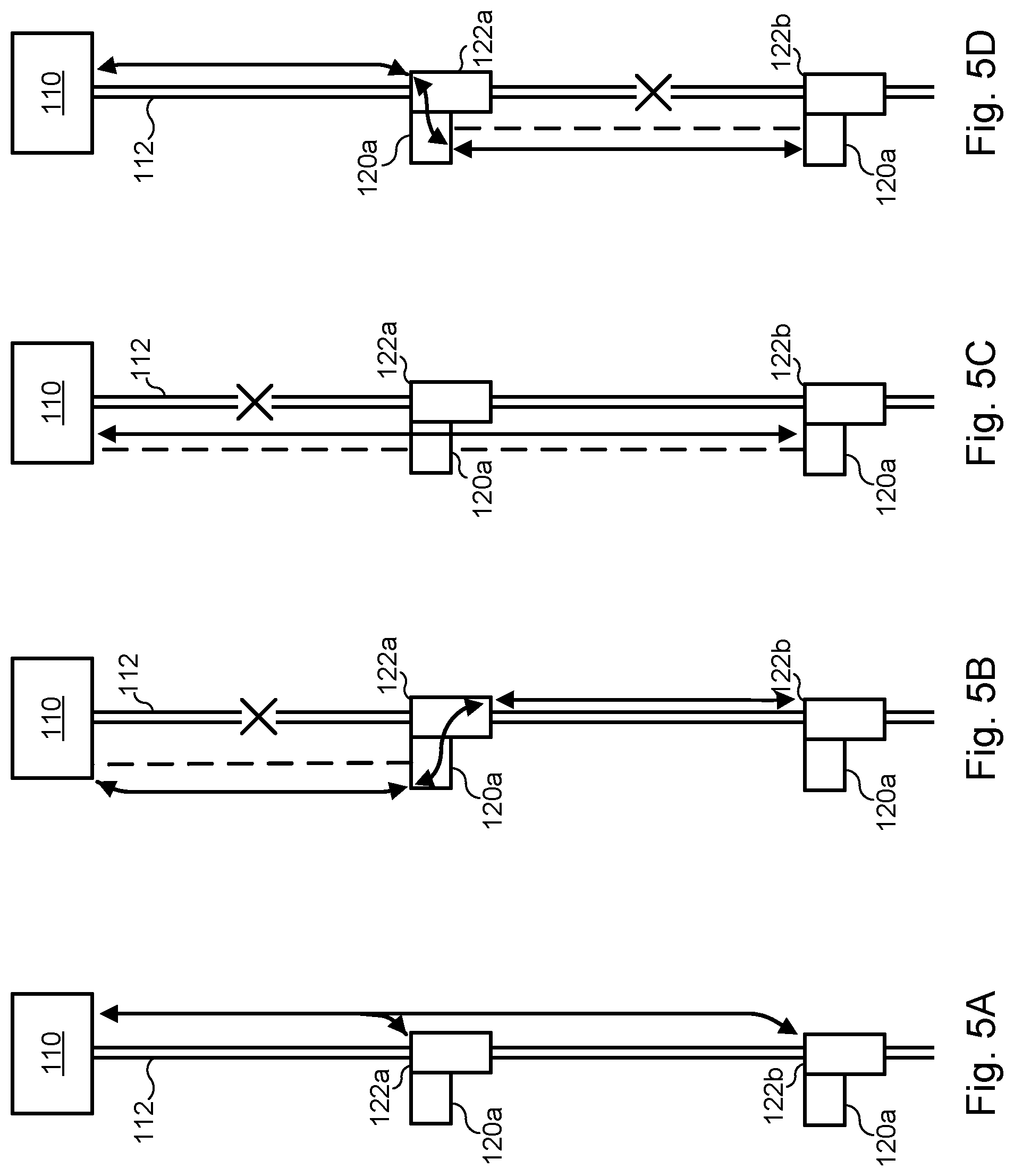 Patent US11784918 Figure 4 – Systems and methods for backup communications