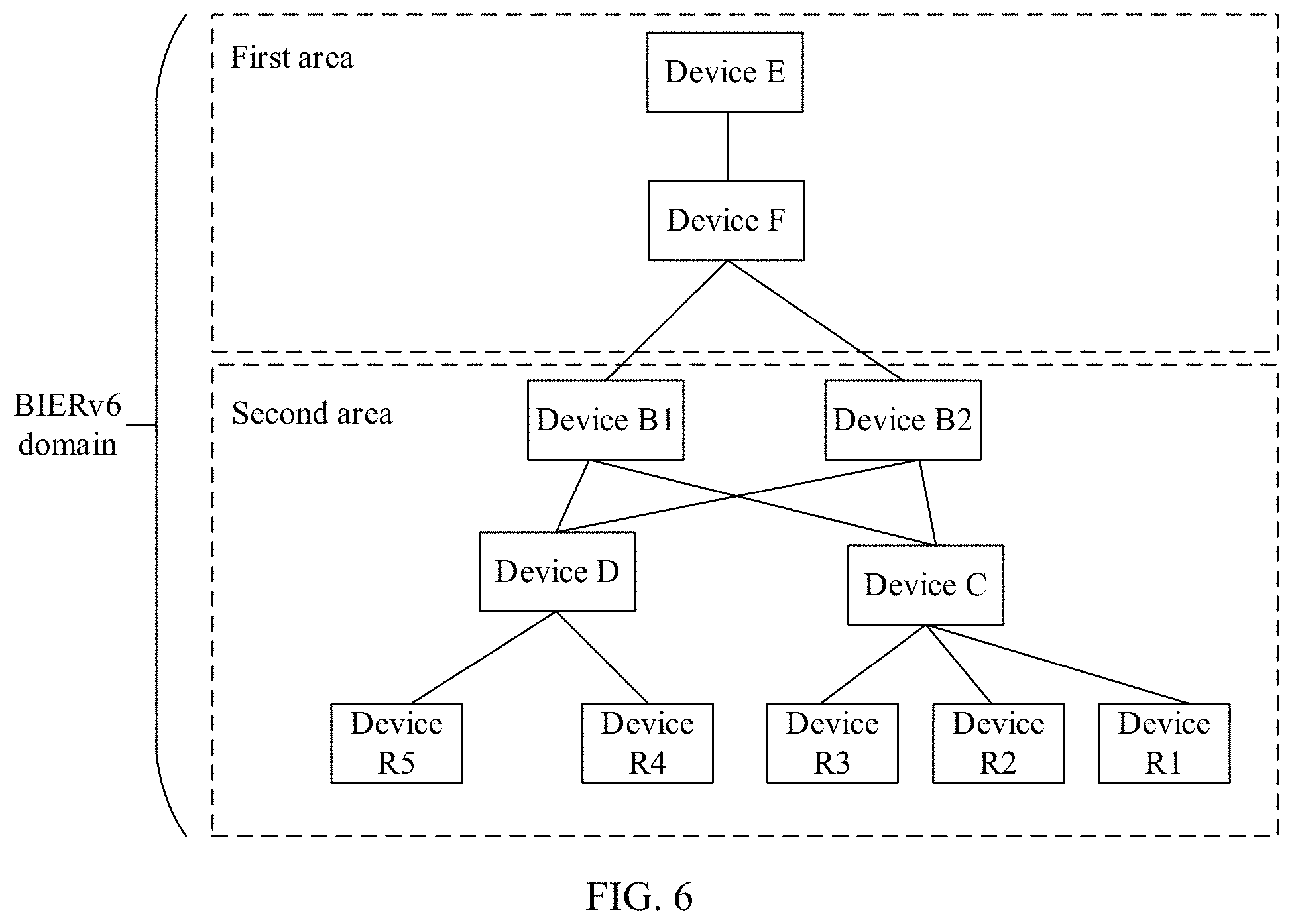 Patent US11784919 Figure 4 – Method for sending BIERv6 packet and first network device