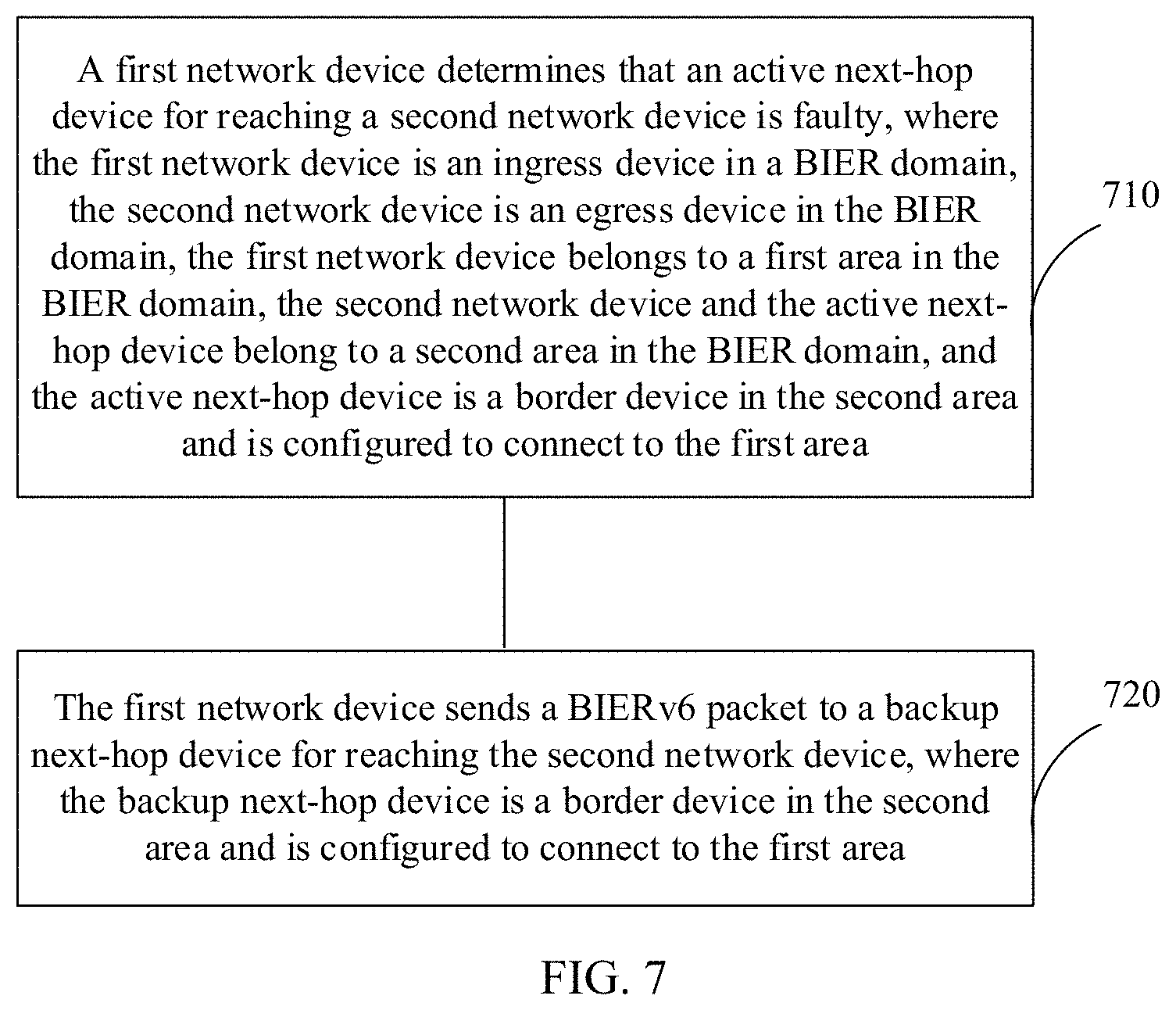 Patent US11784919 Figure 5 – Method for sending BIERv6 packet and first network device
