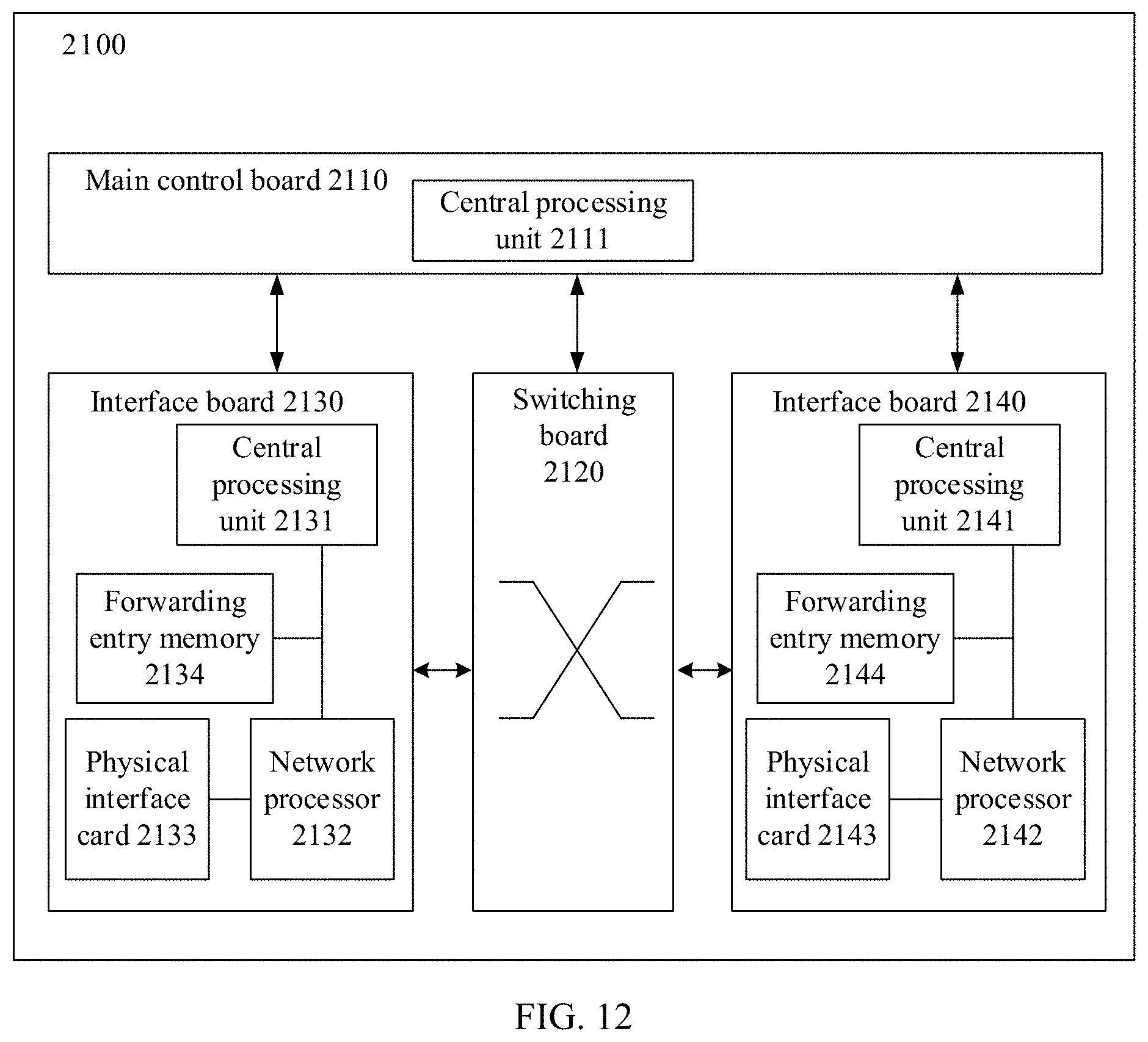 Patent US11784919 Figure 9 – Method for sending BIERv6 packet and first network device