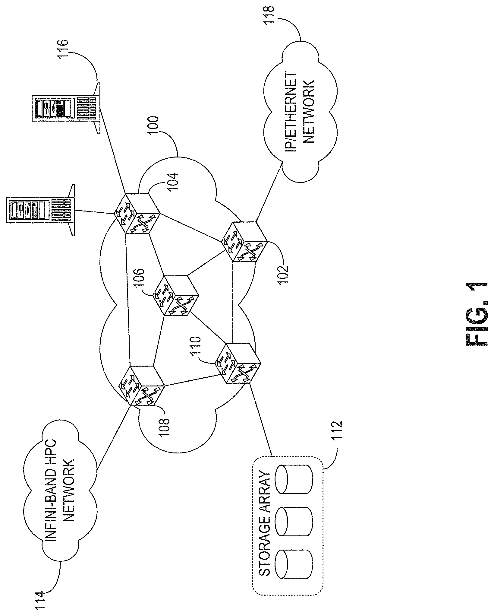 Patent US11784920 Figure 1 – Algorithms for use of load information from neighboring nodes in adaptive routing