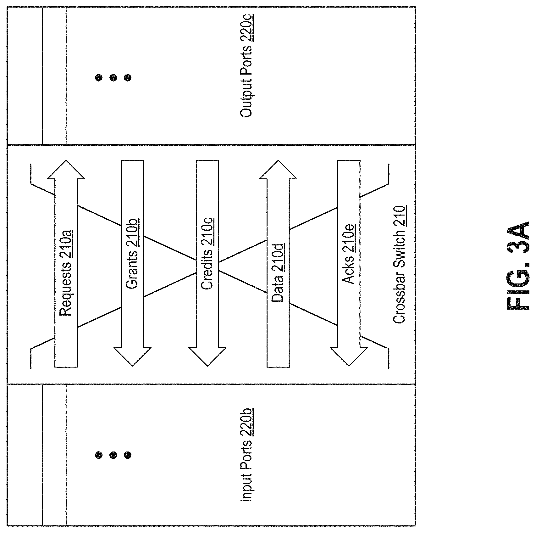 Patent US11784920 Figure 3 – Algorithms for use of load information from neighboring nodes in adaptive routing