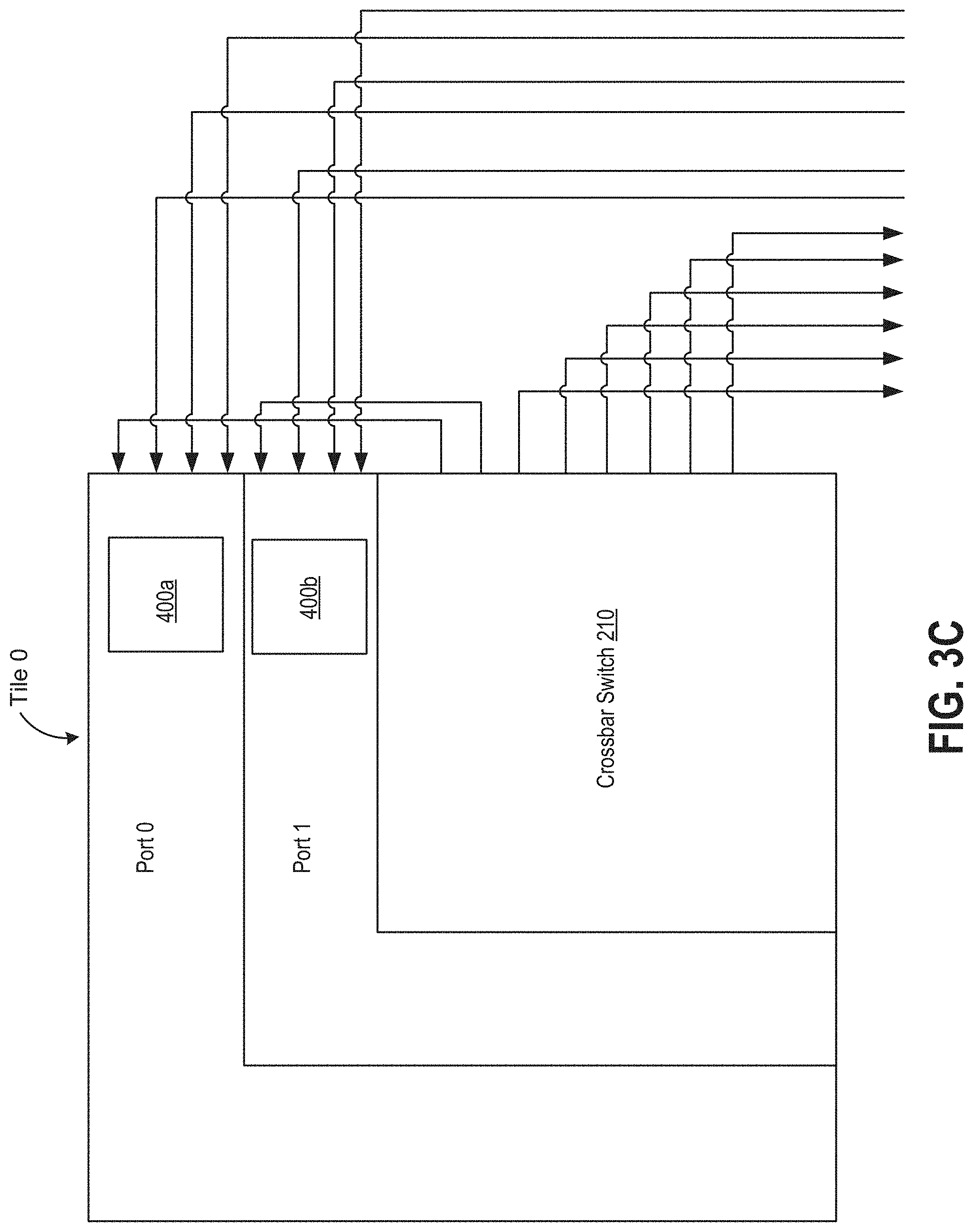 Patent US11784920 Figure 5 – Algorithms for use of load information from neighboring nodes in adaptive routing