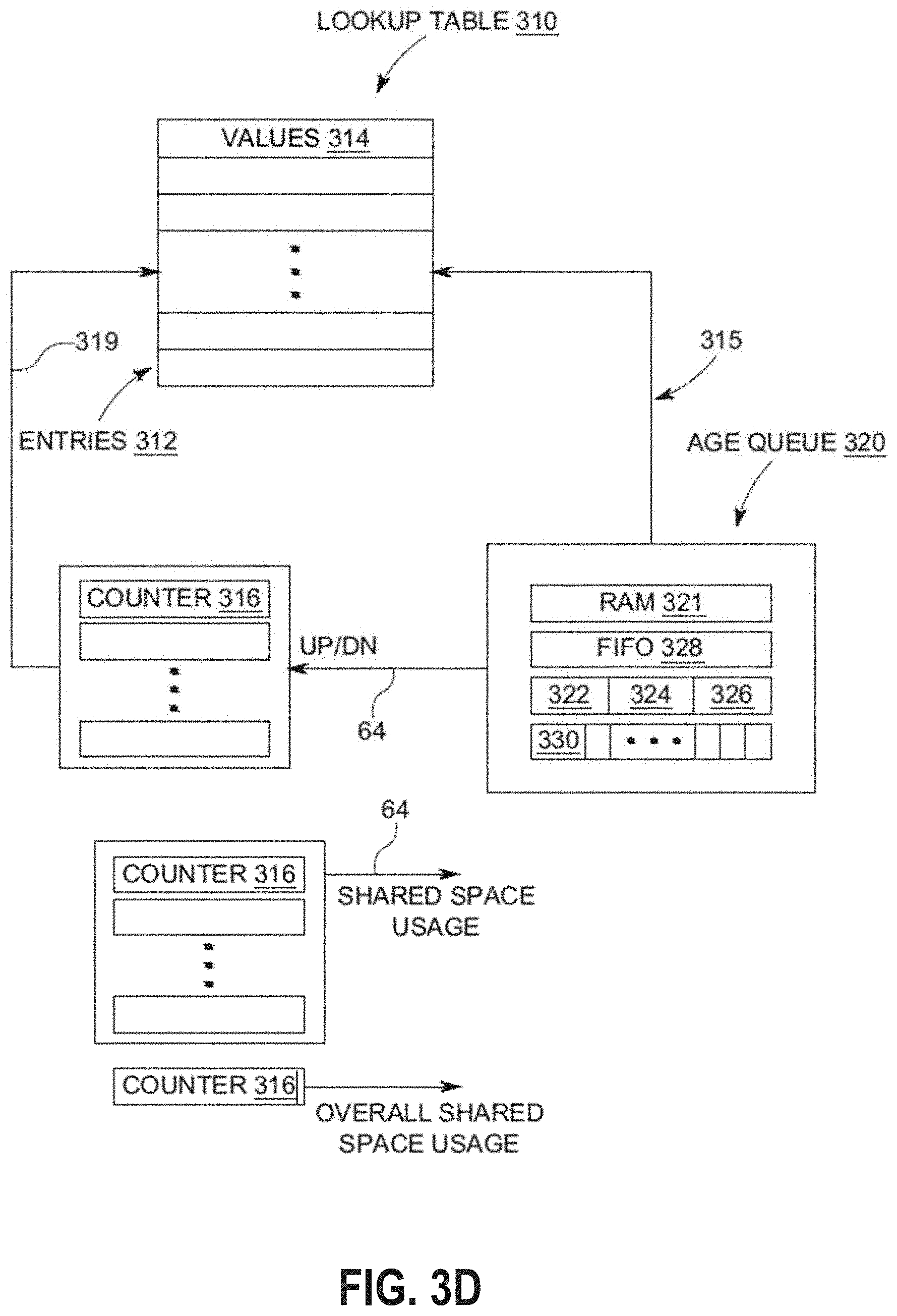 Patent US11784920 Figure 6 – Algorithms for use of load information from neighboring nodes in adaptive routing