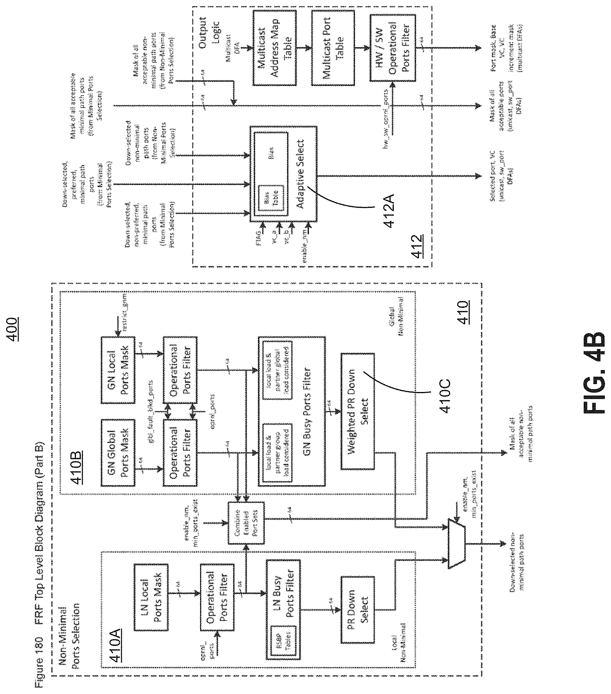 Patent US11784920 Figure 8 – Algorithms for use of load information from neighboring nodes in adaptive routing