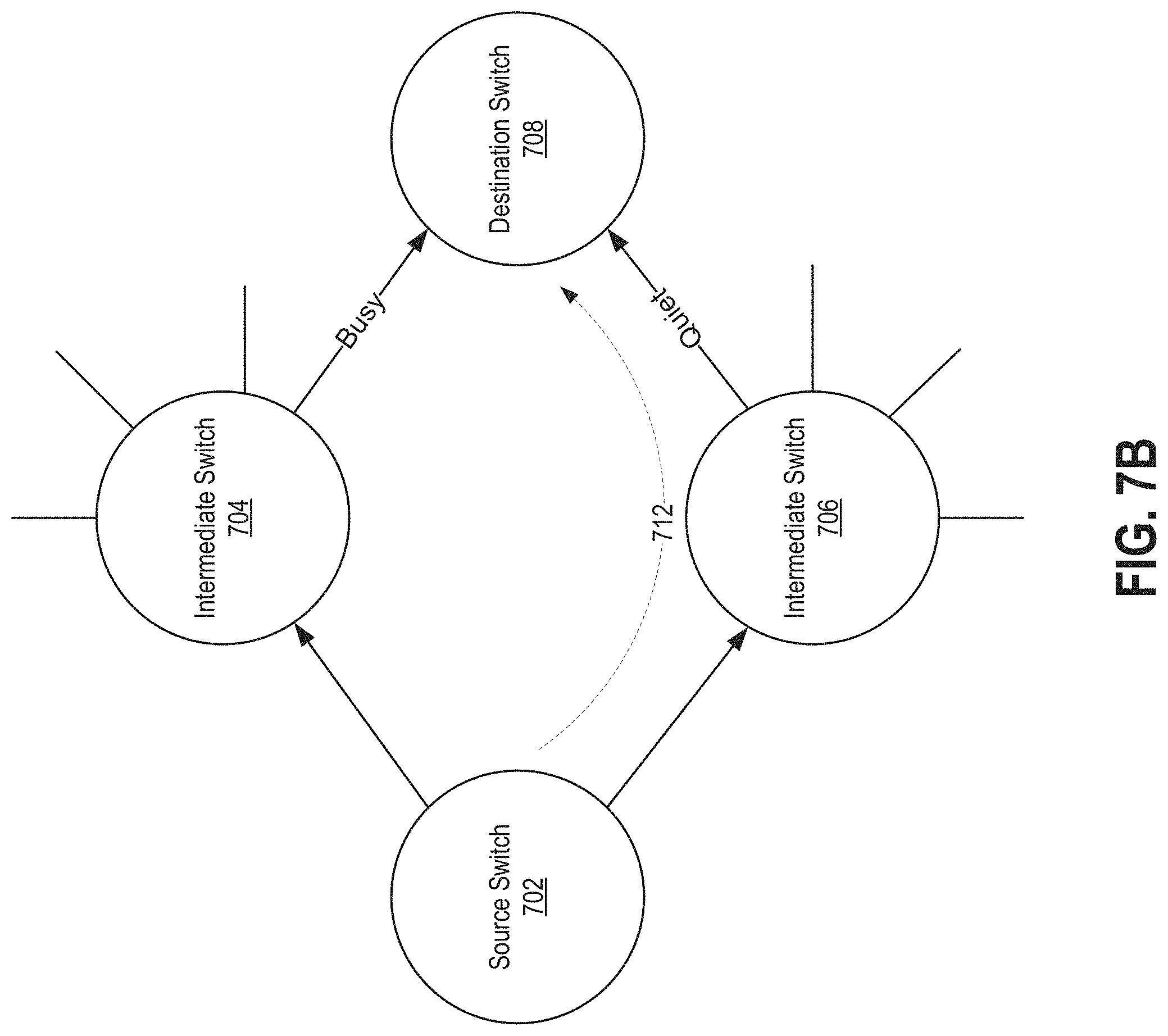 Patent US11784920 Figure 12 – Algorithms for use of load information from neighboring nodes in adaptive routing