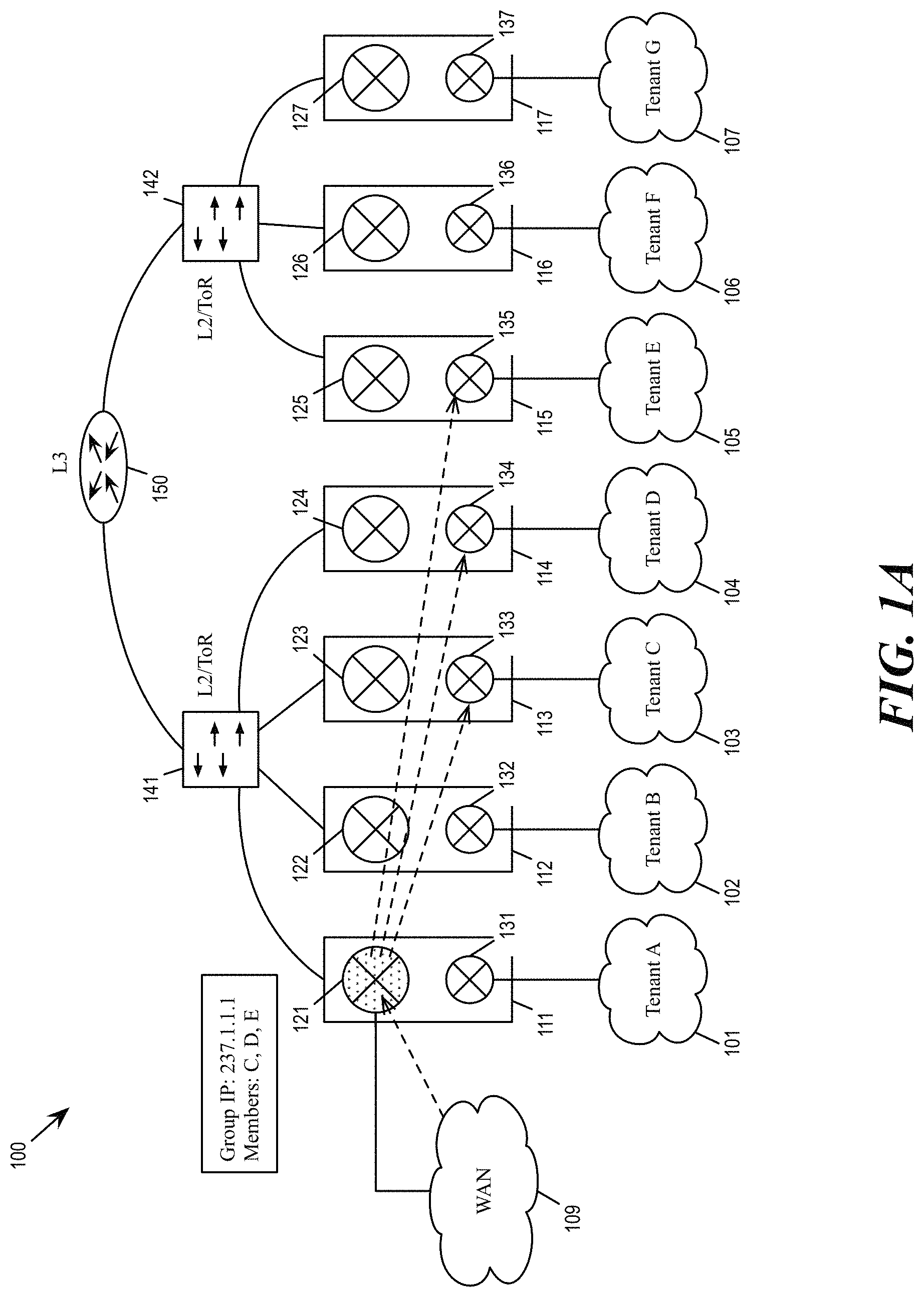 Patent US11784922 — Scalable overlay multicast routing in multi-tier edge gateways — Figure 1