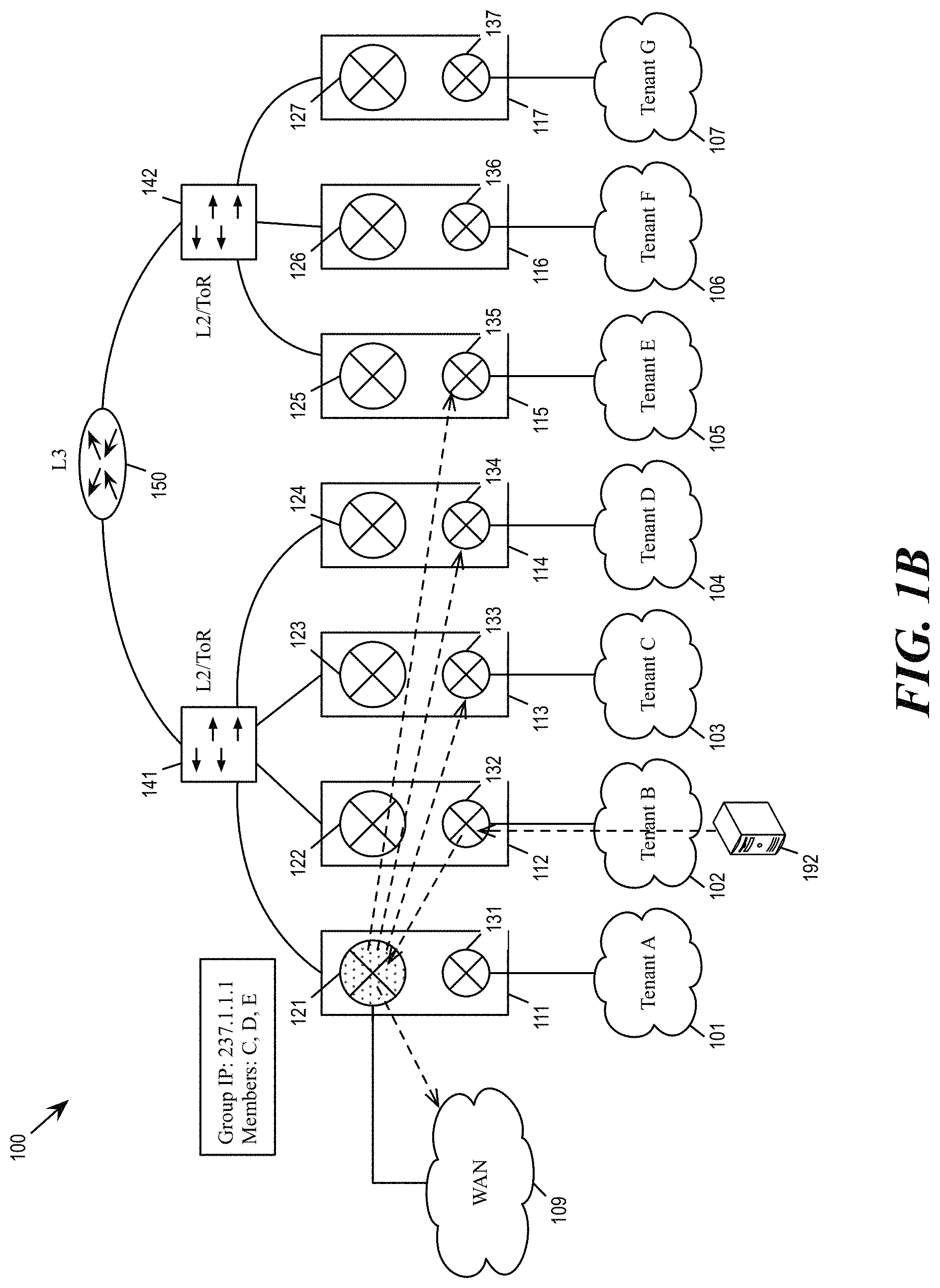 Patent US11784922 Figure 2 – Scalable overlay multicast routing in multi-tier edge gateways
