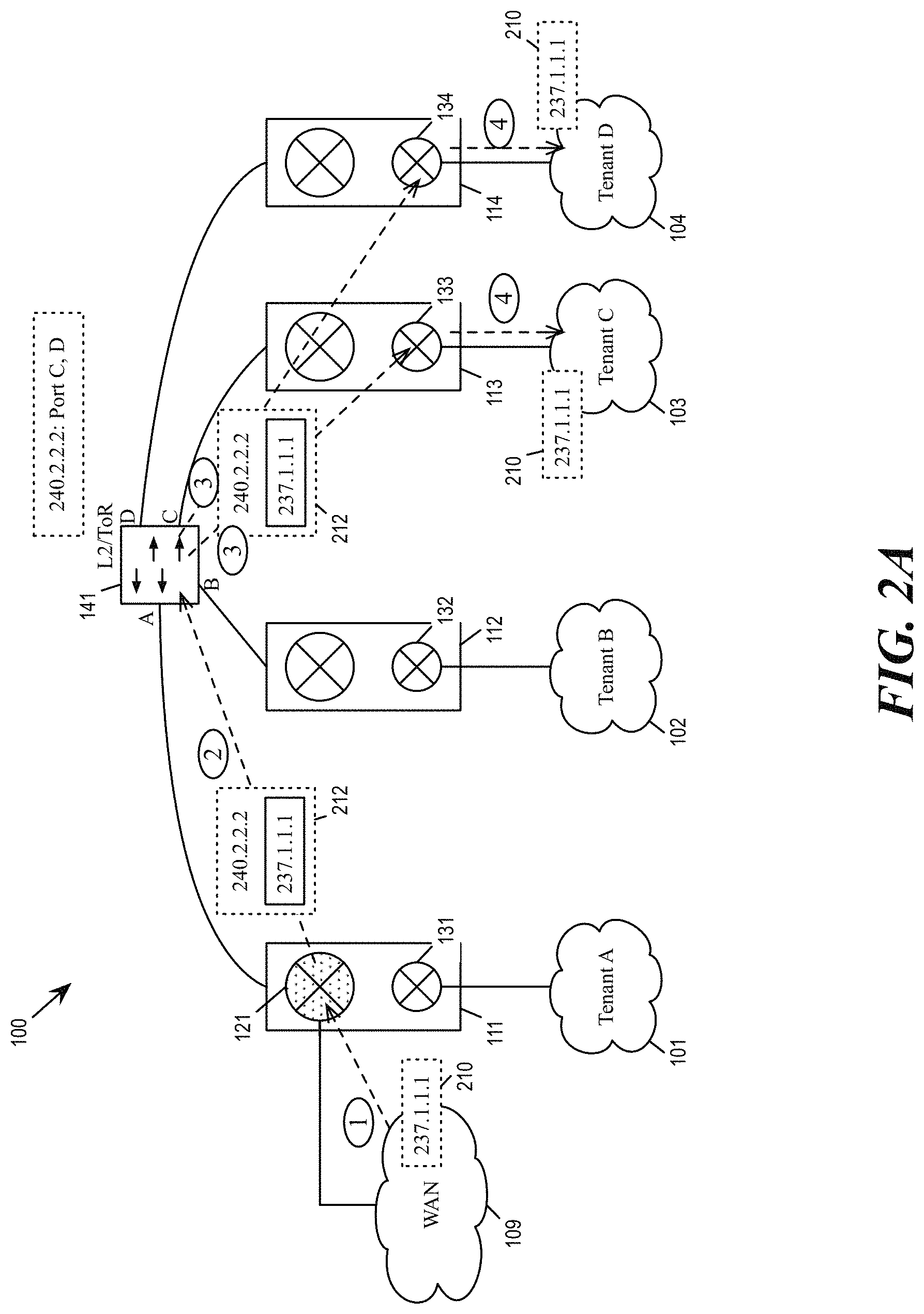 Patent US11784922 Figure 3 – Scalable overlay multicast routing in multi-tier edge gateways