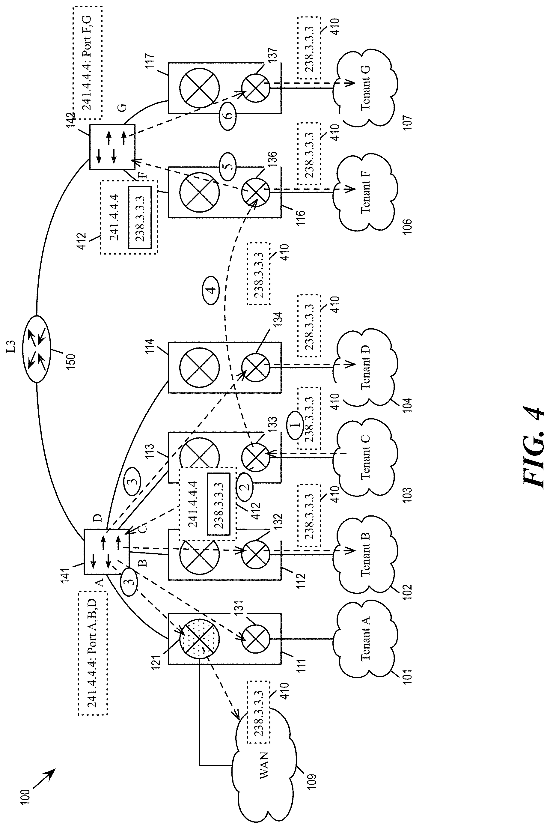 Patent US11784922 Figure 6 – Scalable overlay multicast routing in multi-tier edge gateways