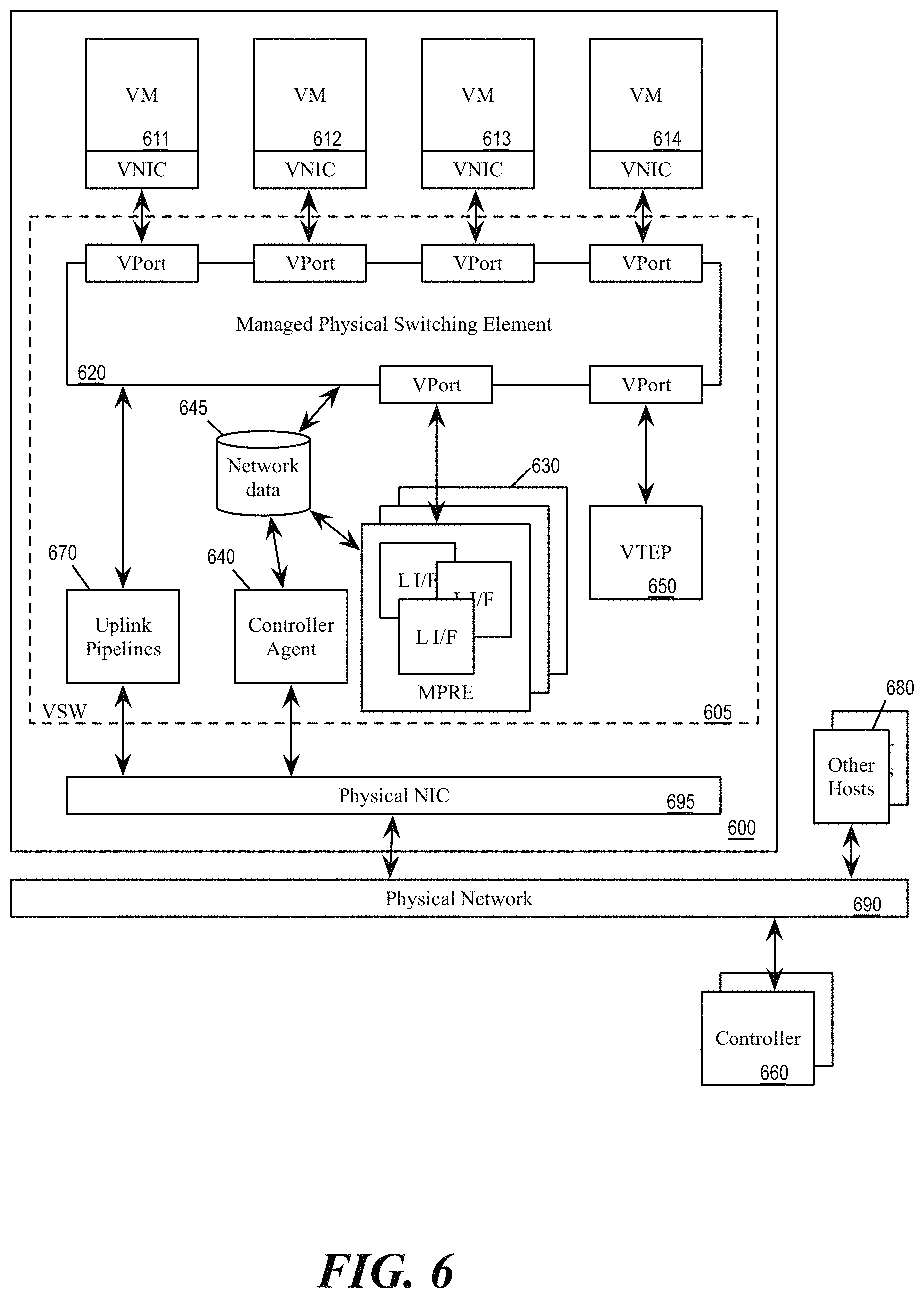 Patent US11784922 Figure 8 – Scalable overlay multicast routing in multi-tier edge gateways