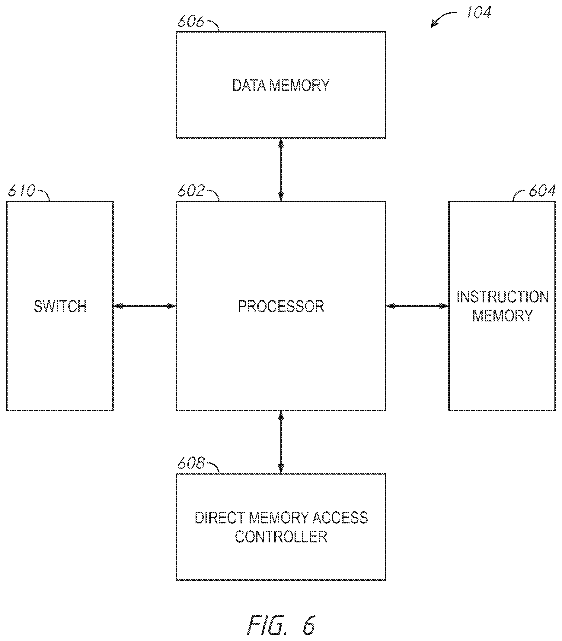 Patent US11784923 Figure 6 – System for optimizing routing of communication between devices and resource reallocation in a network