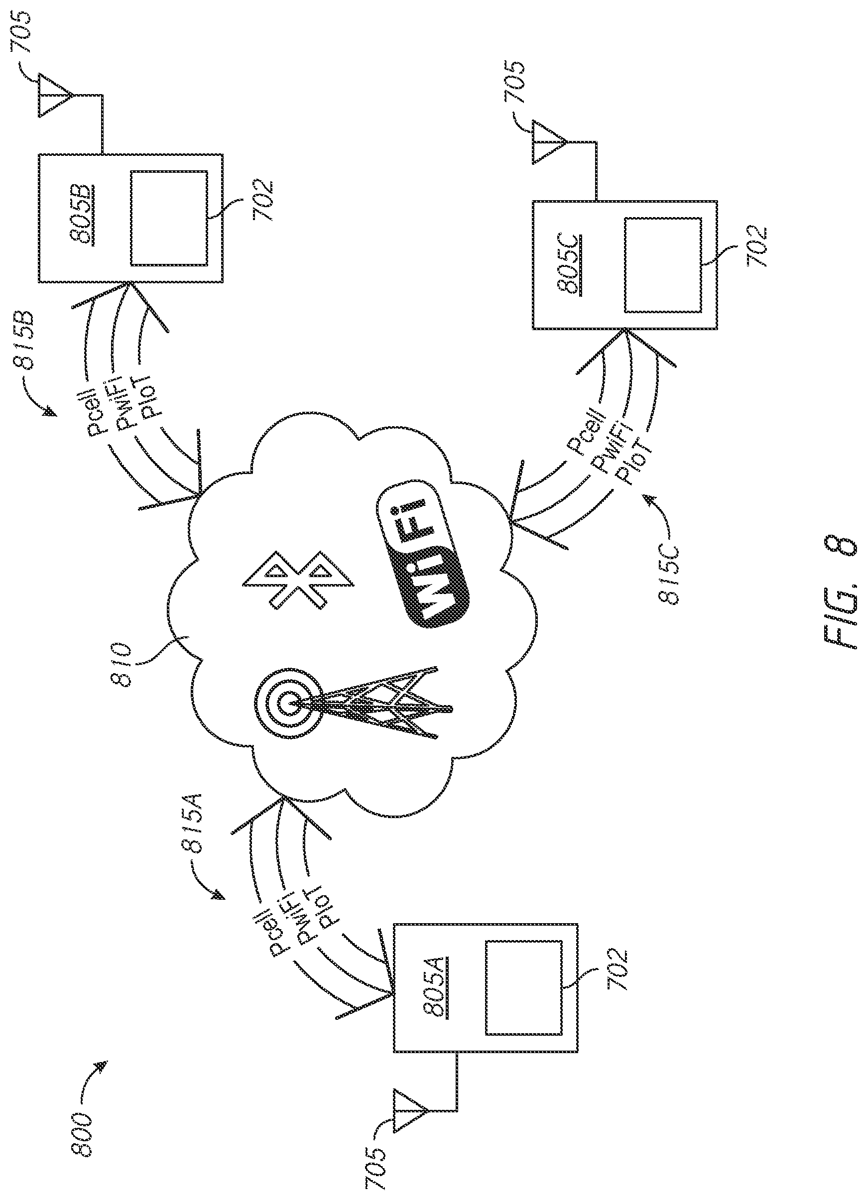 Patent US11784923 Figure 8 – System for optimizing routing of communication between devices and resource reallocation in a network