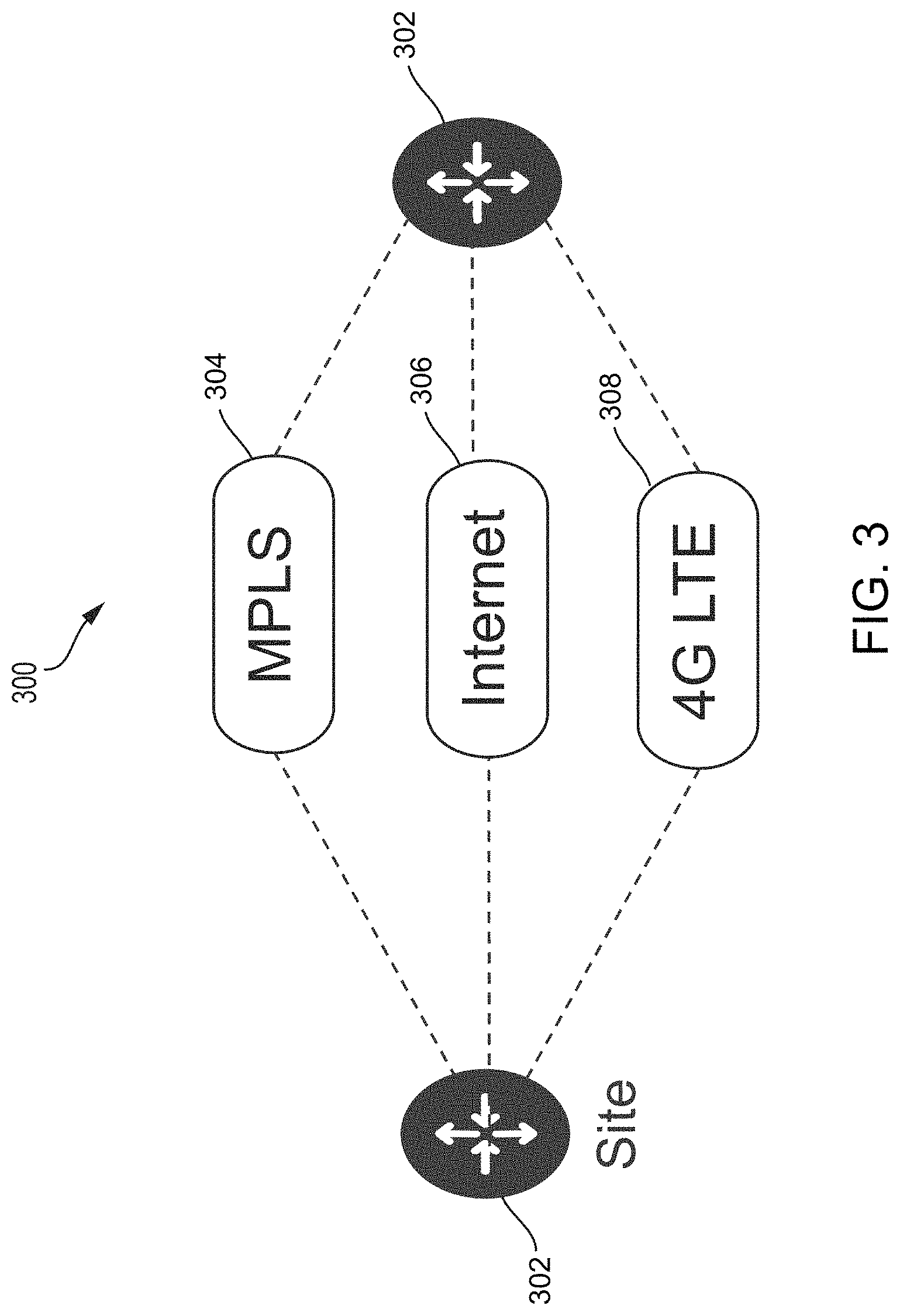 Patent US11784924 Figure 4 – Optimizing application performance in hierarchical SD-WAN