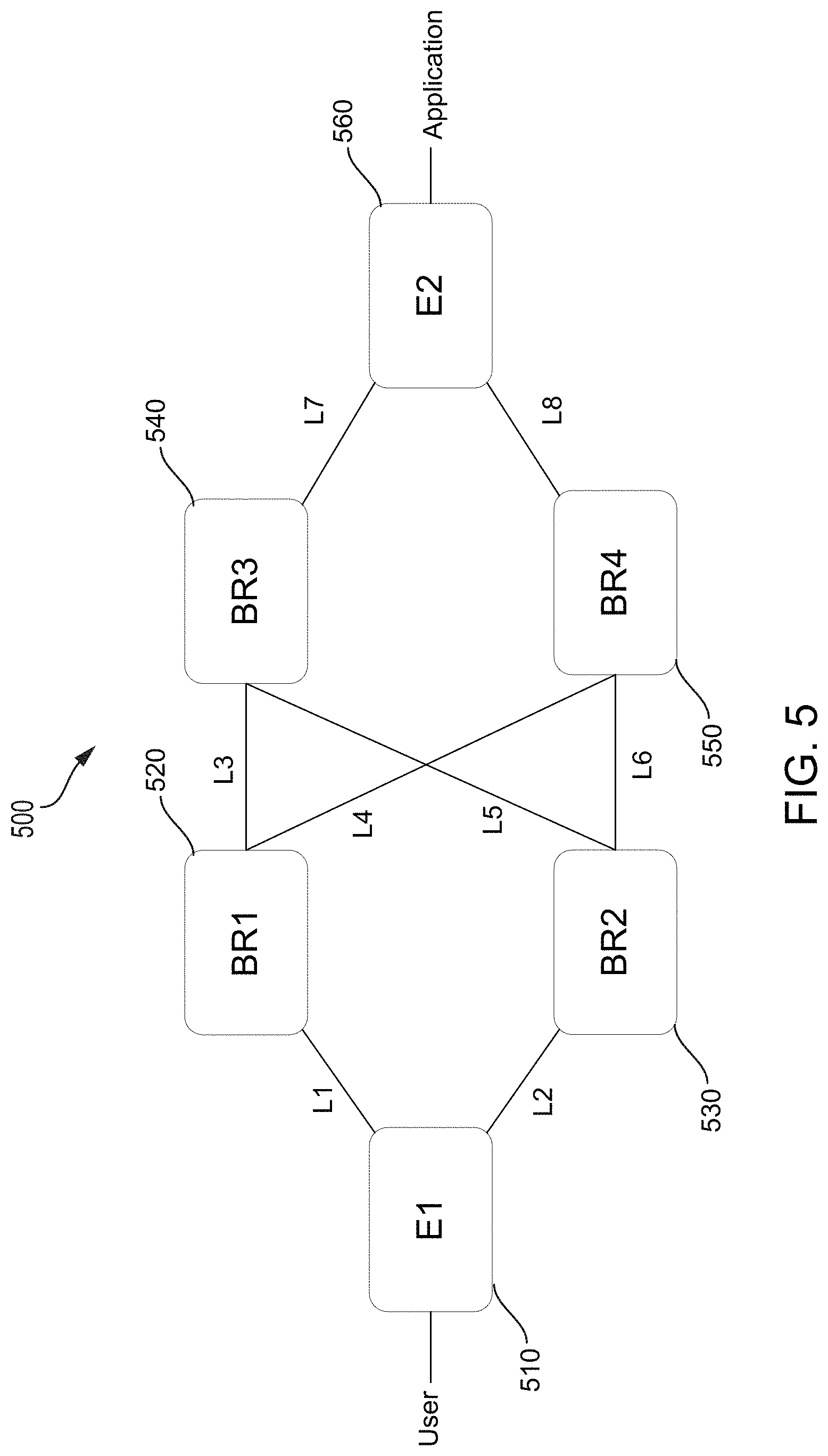 Patent US11784924 Figure 6 – Optimizing application performance in hierarchical SD-WAN
