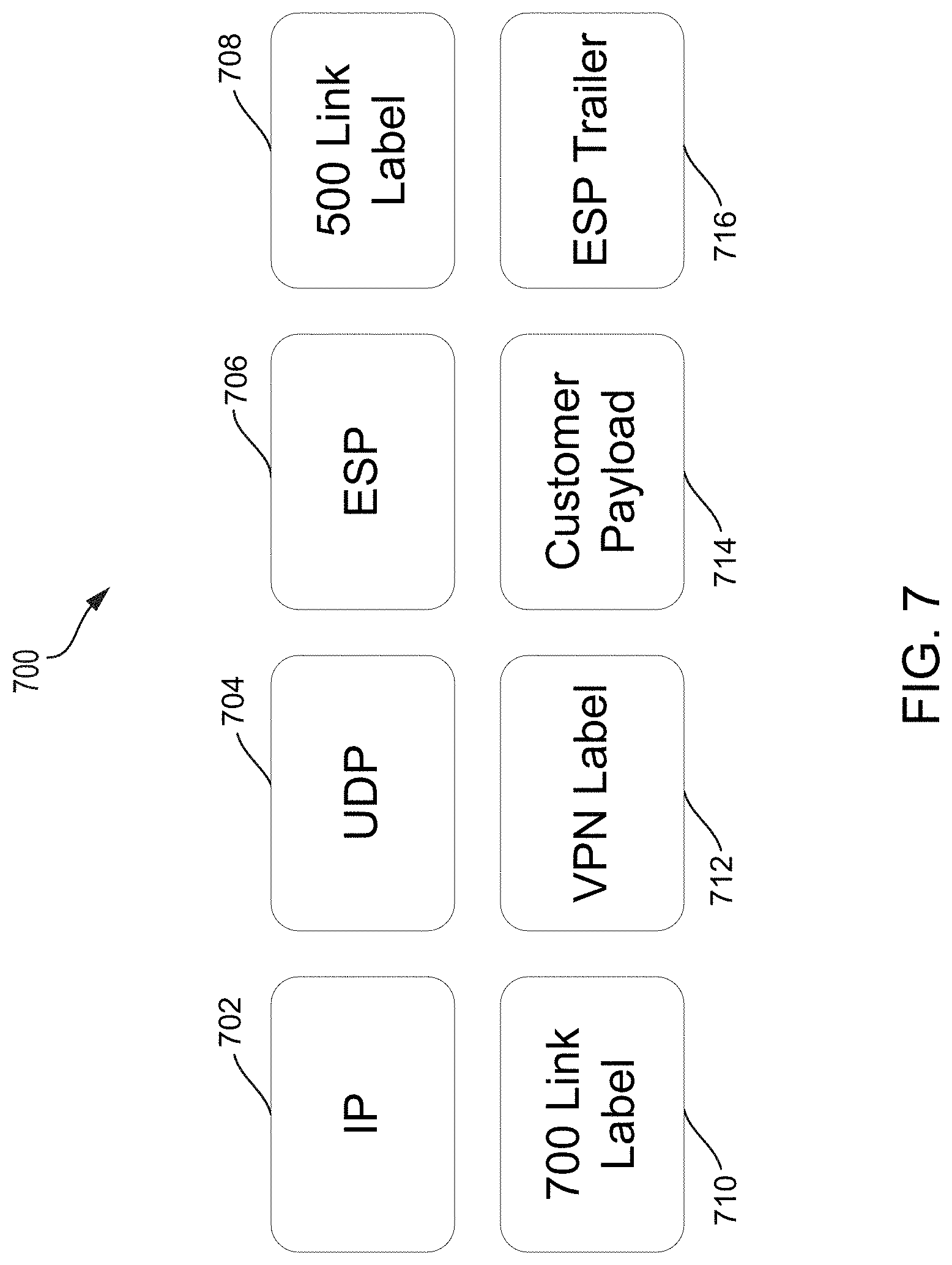 Patent US11784924 Figure 8 – Optimizing application performance in hierarchical SD-WAN