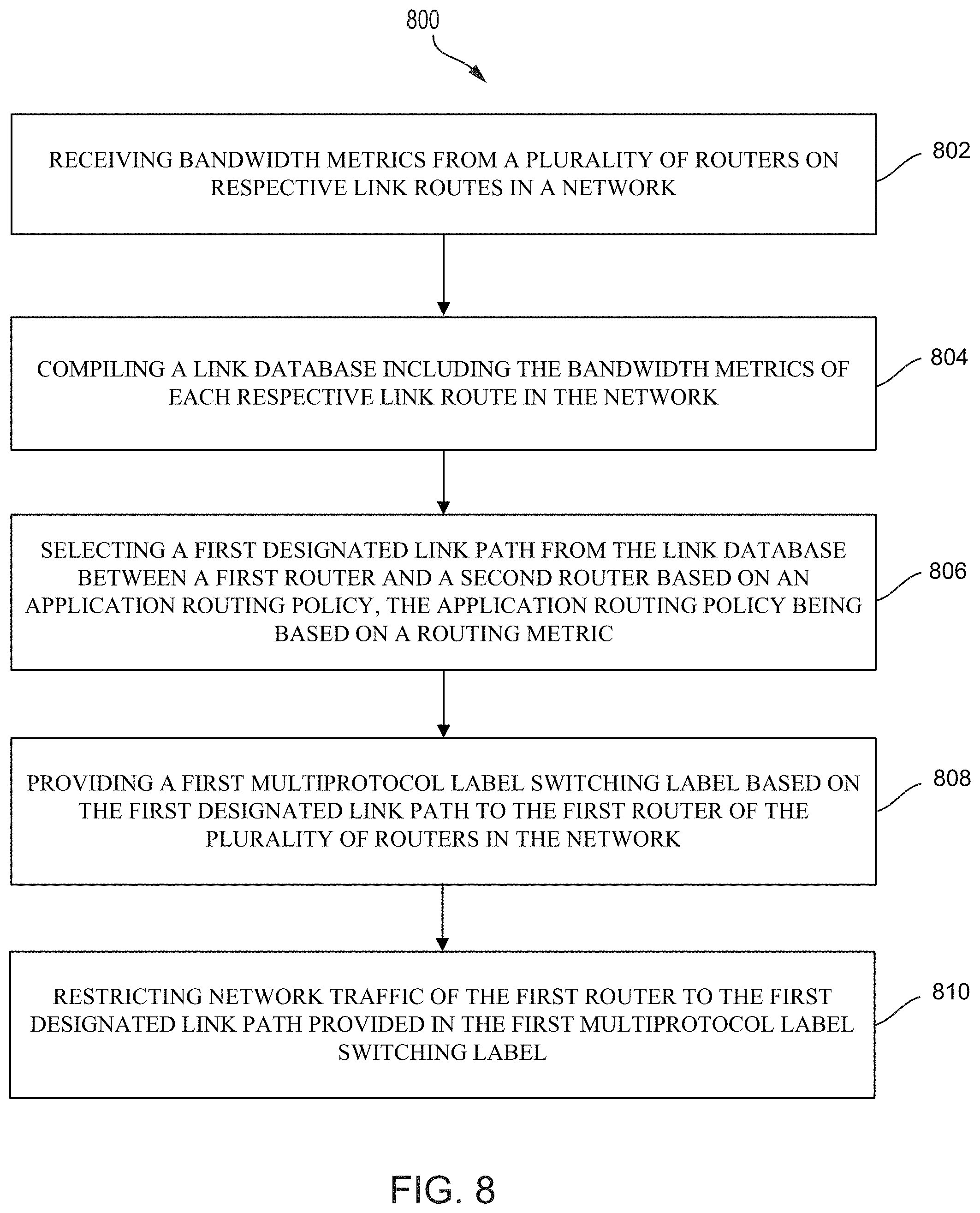 Patent US11784924 Figure 9 – Optimizing application performance in hierarchical SD-WAN