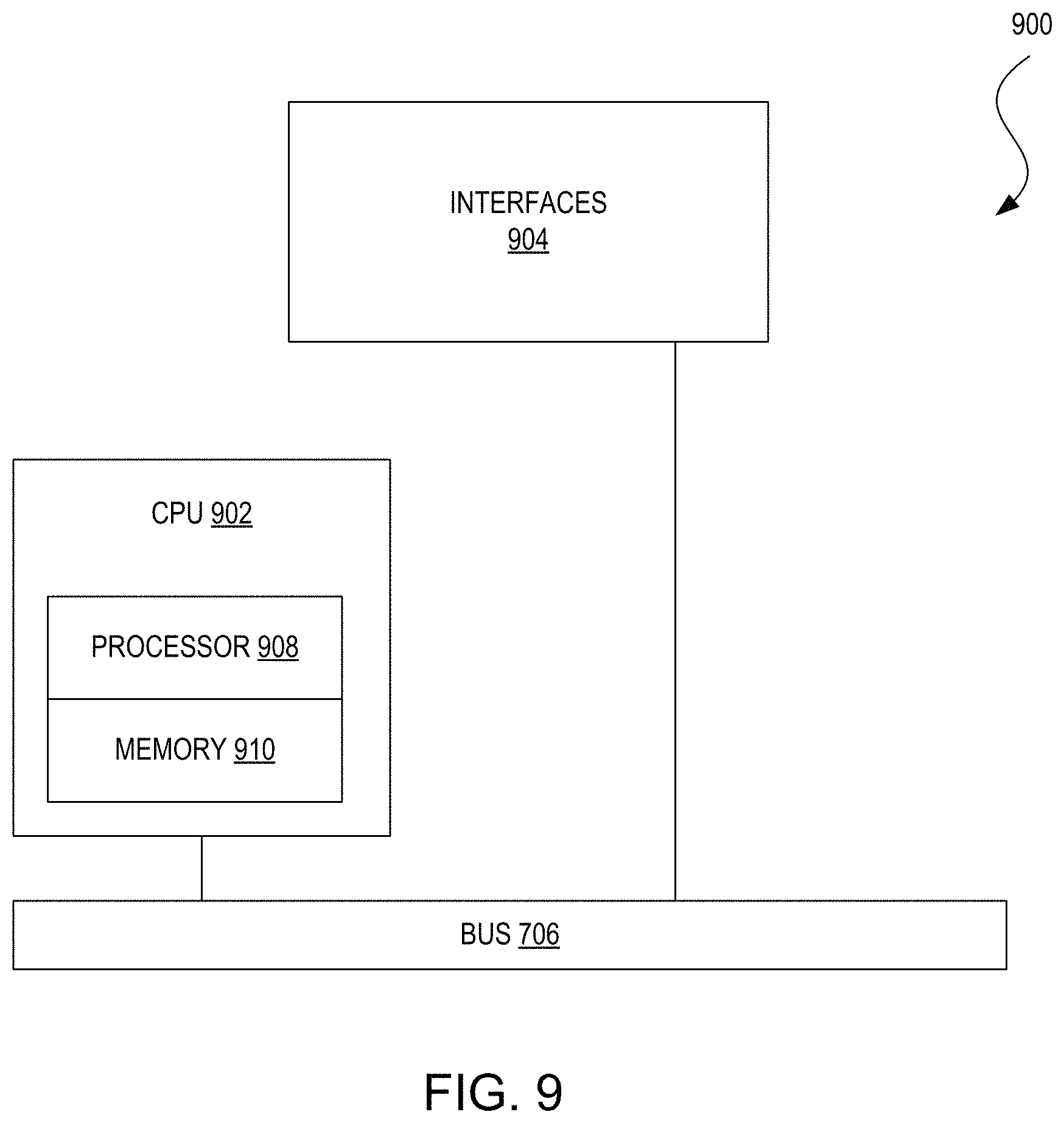 Patent US11784924 Figure 10 – Optimizing application performance in hierarchical SD-WAN
