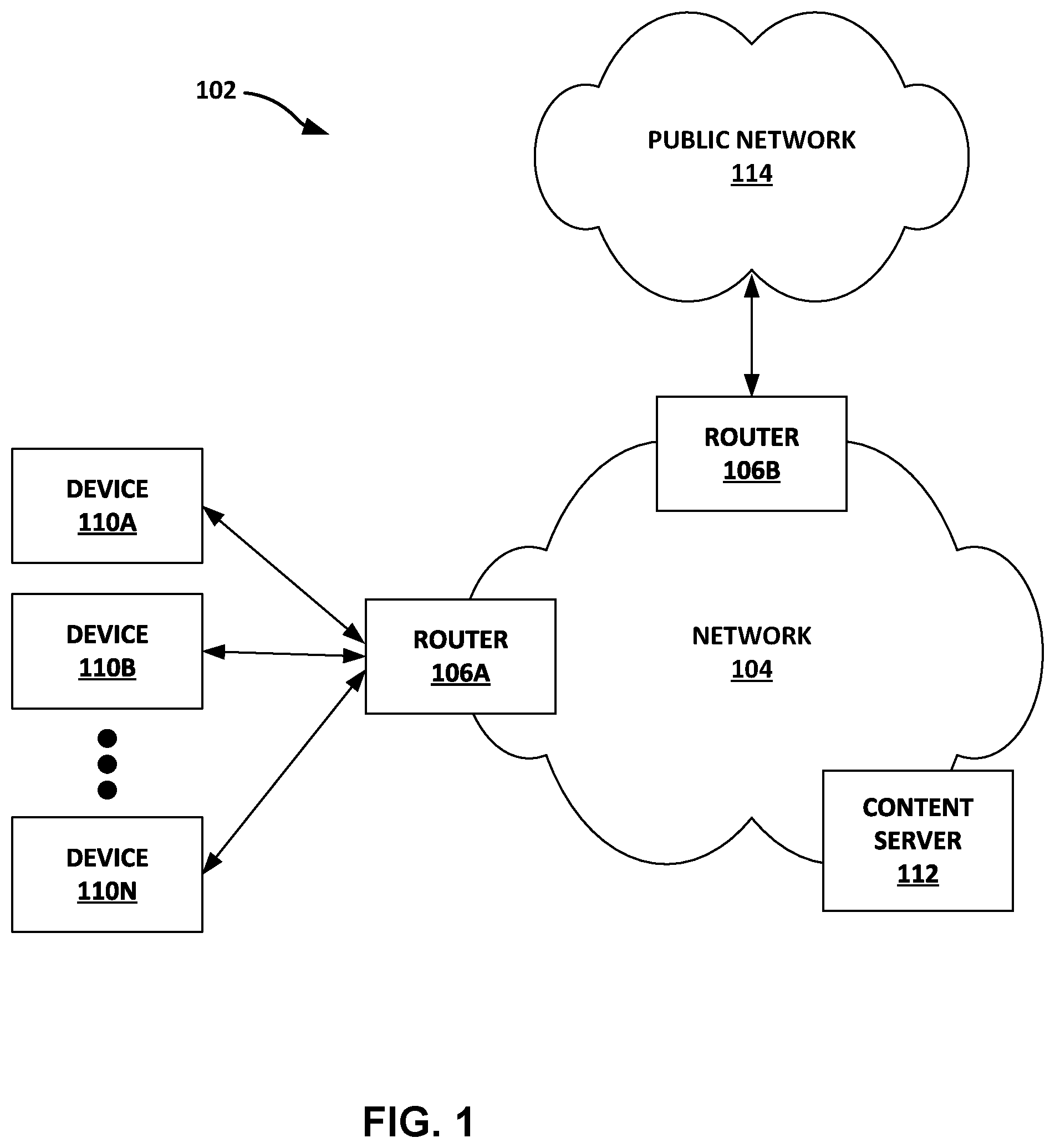 Patent US11784925 Figure 1 – Combined input and output queue for packet forwarding in network devices