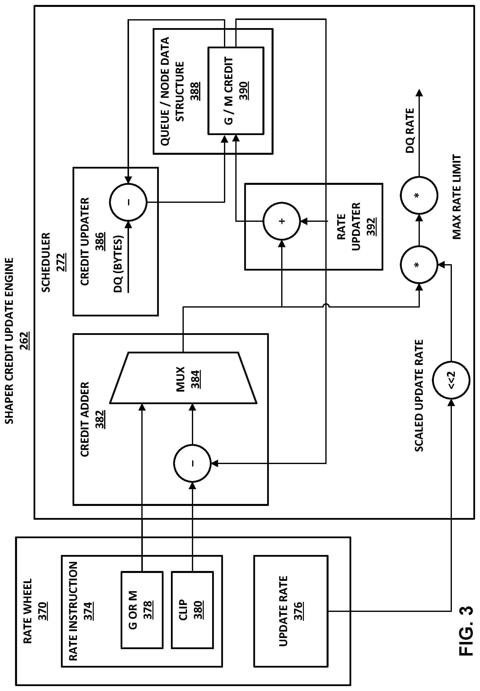Patent US11784925 Figure 3 – Combined input and output queue for packet forwarding in network devices