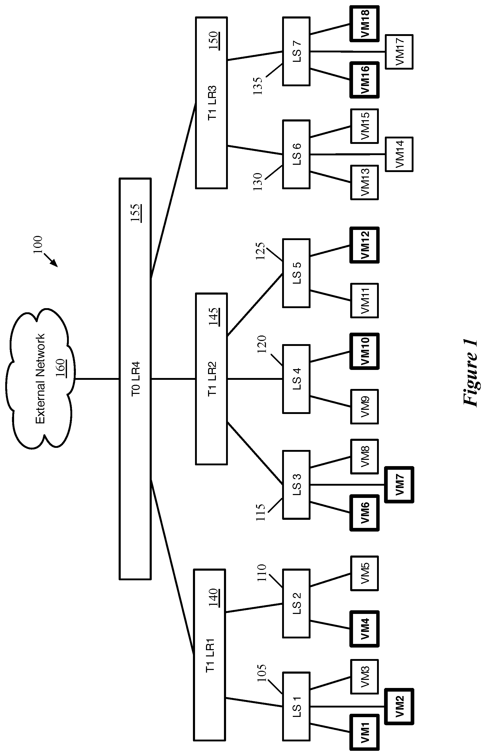 Patent US11784926 Figure 1 – Optimized processing of multicast data messages in a host