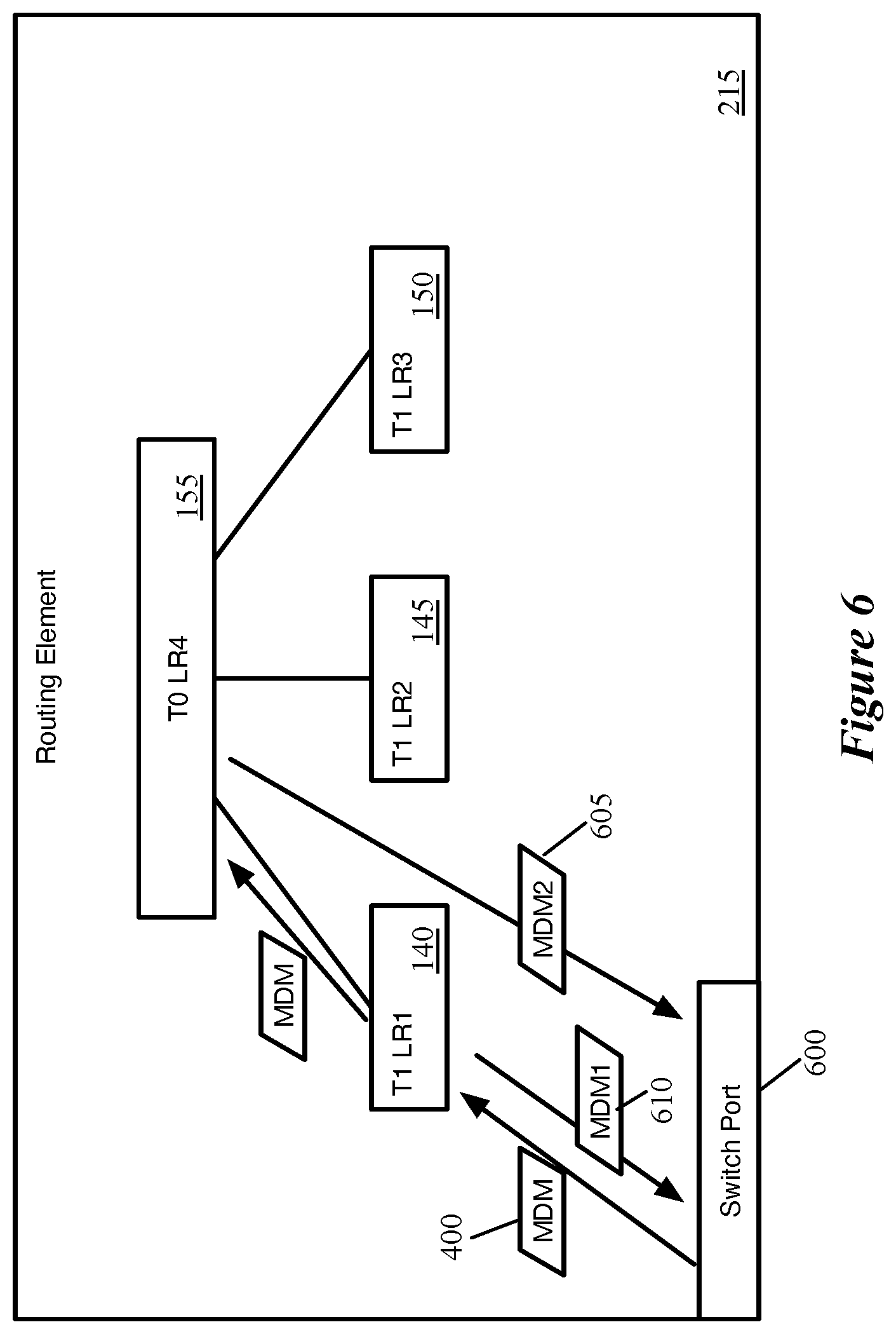Patent US11784926 Figure 6 – Optimized processing of multicast data messages in a host