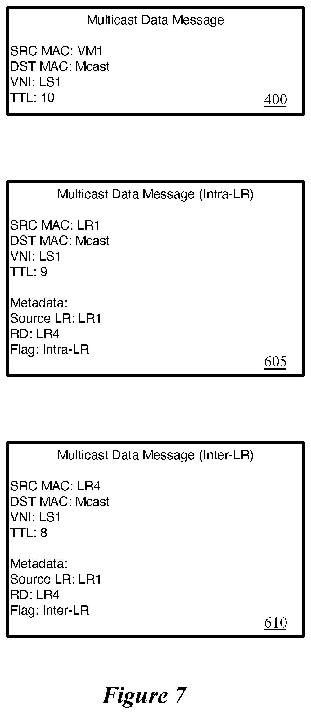 Patent US11784926 Figure 7 – Optimized processing of multicast data messages in a host