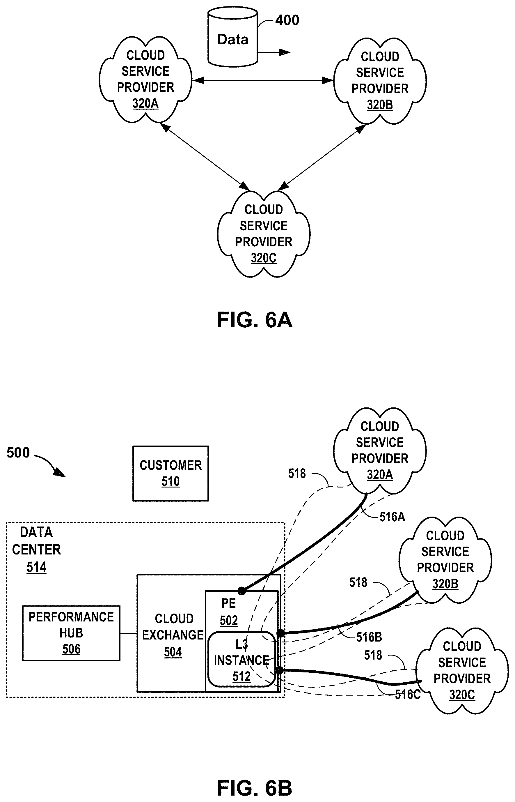 Patent US11784927 Figure 7 – Layer three instances for a cloud-based services exchange