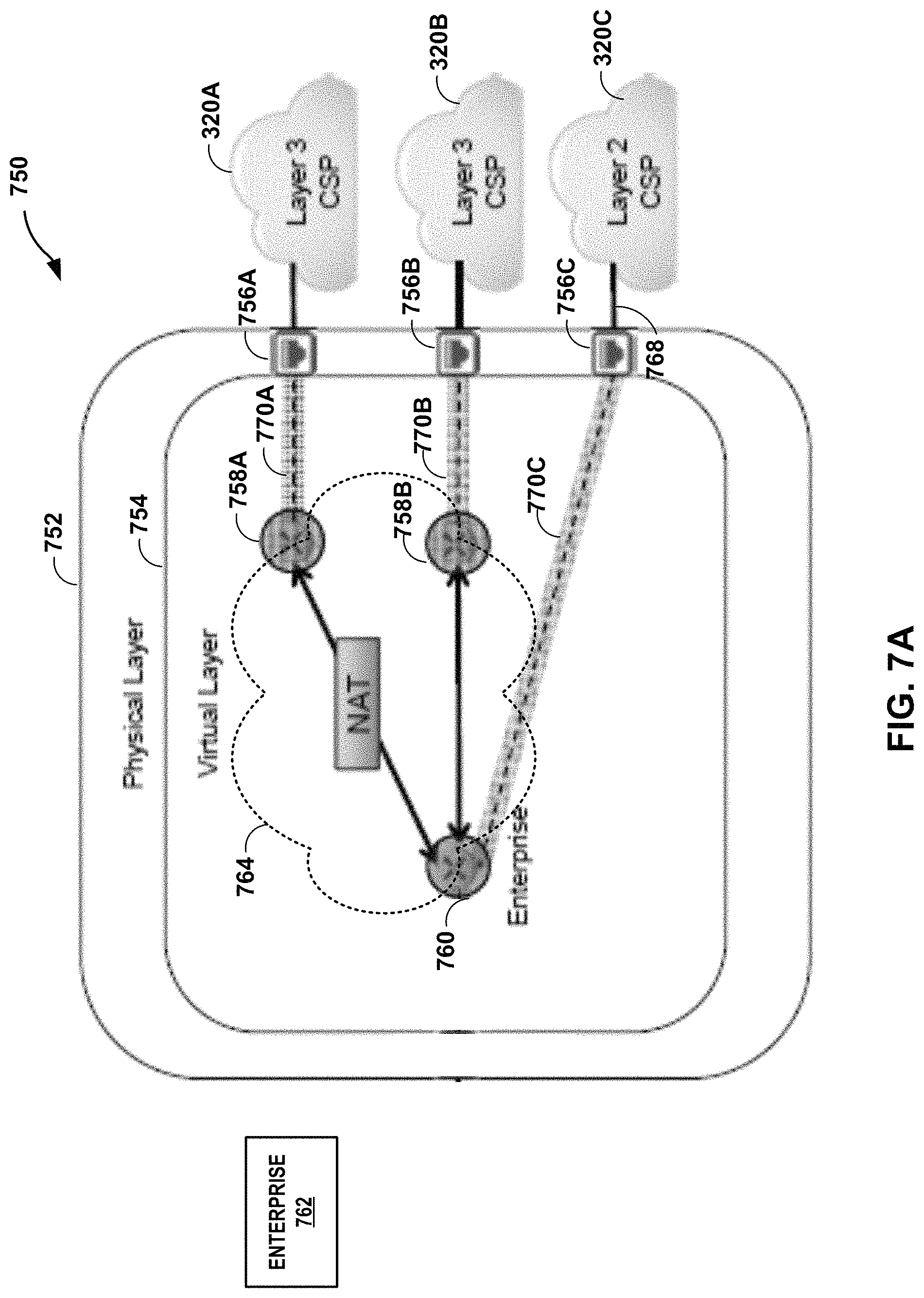 Patent US11784927 Figure 8 – Layer three instances for a cloud-based services exchange