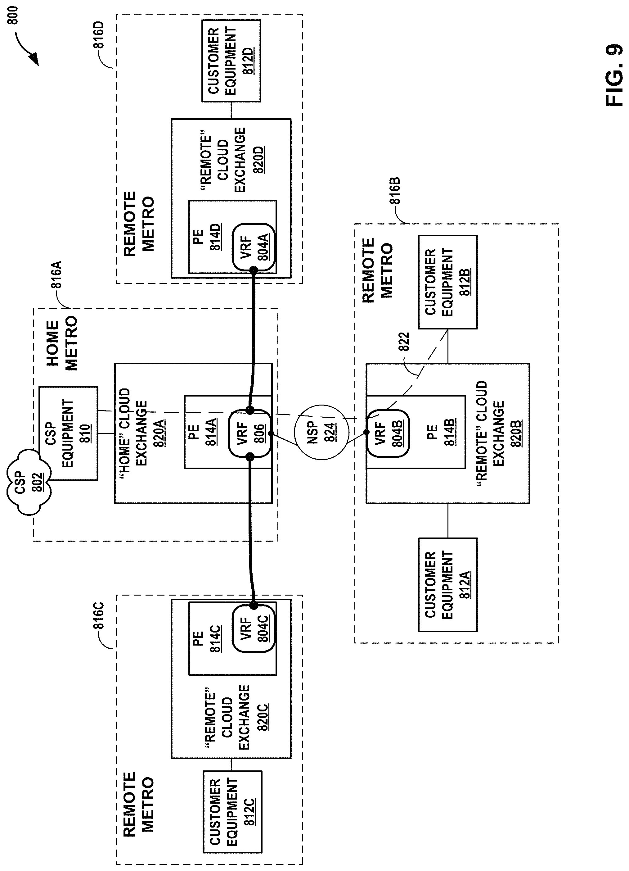 Patent US11784927 Figure 11 – Layer three instances for a cloud-based services exchange