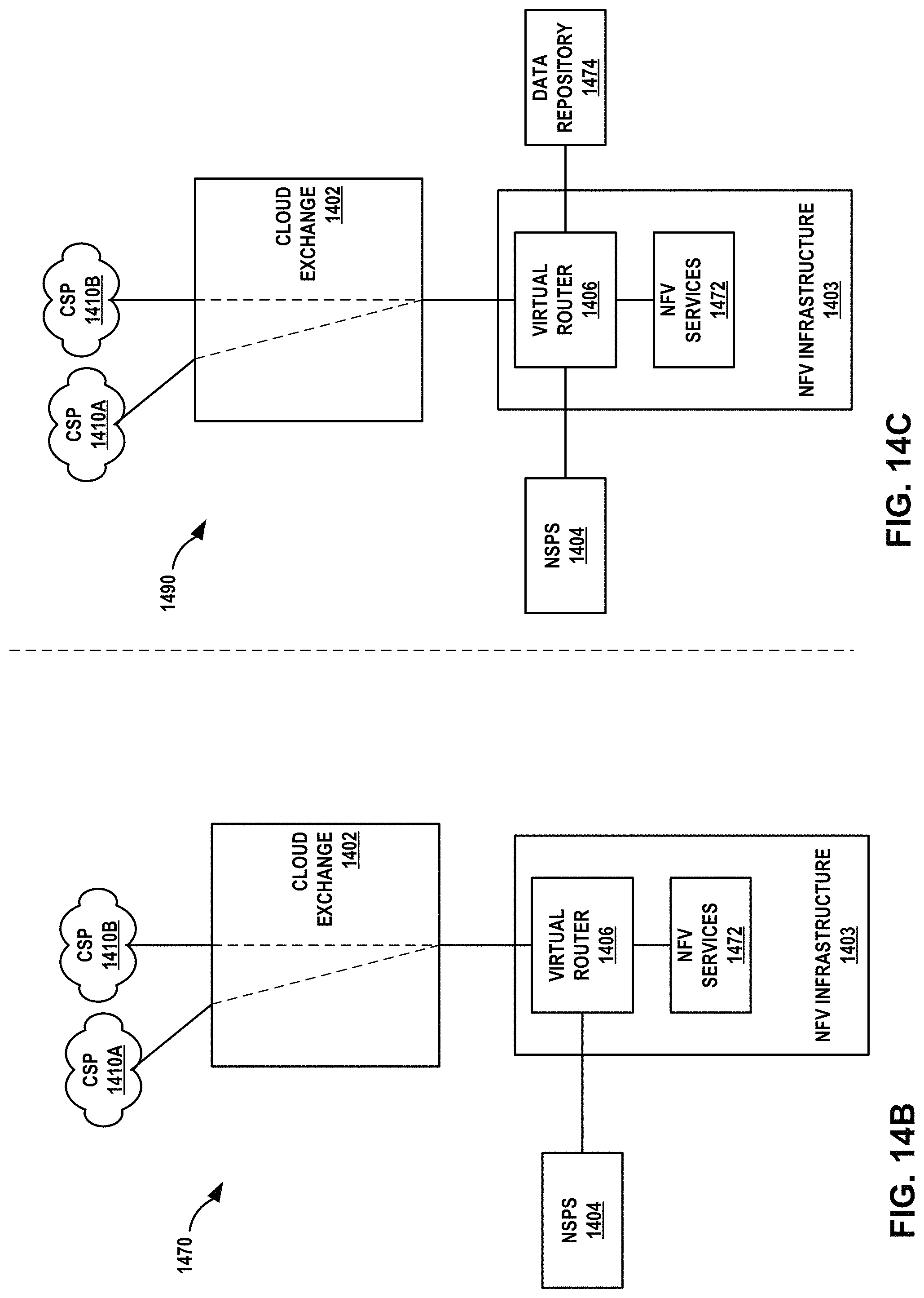 Patent US11784927 Figure 17 – Layer three instances for a cloud-based services exchange