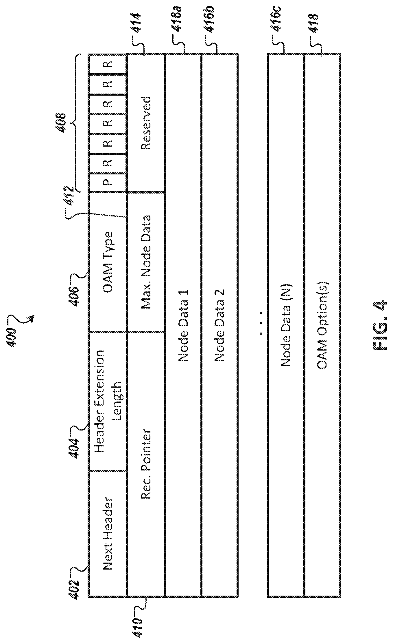 Patent US11784928 Figure 4 – System and method for dataplane-signaled packet capture in IPv6 environment