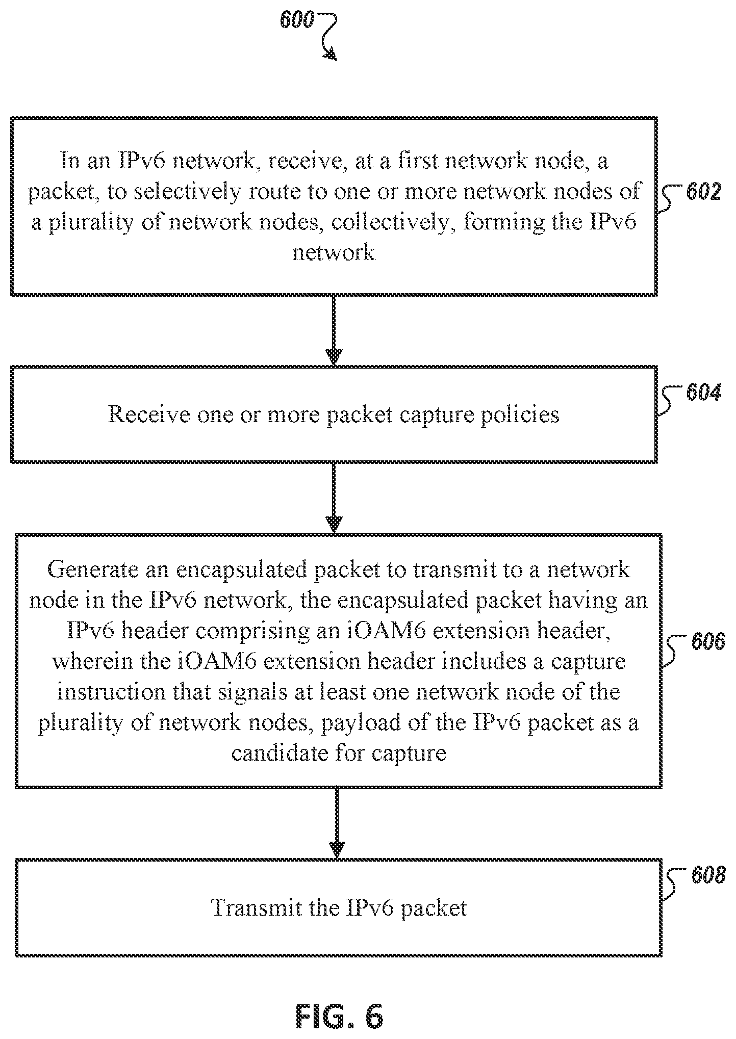 Patent US11784928 Figure 6 – System and method for dataplane-signaled packet capture in IPv6 environment