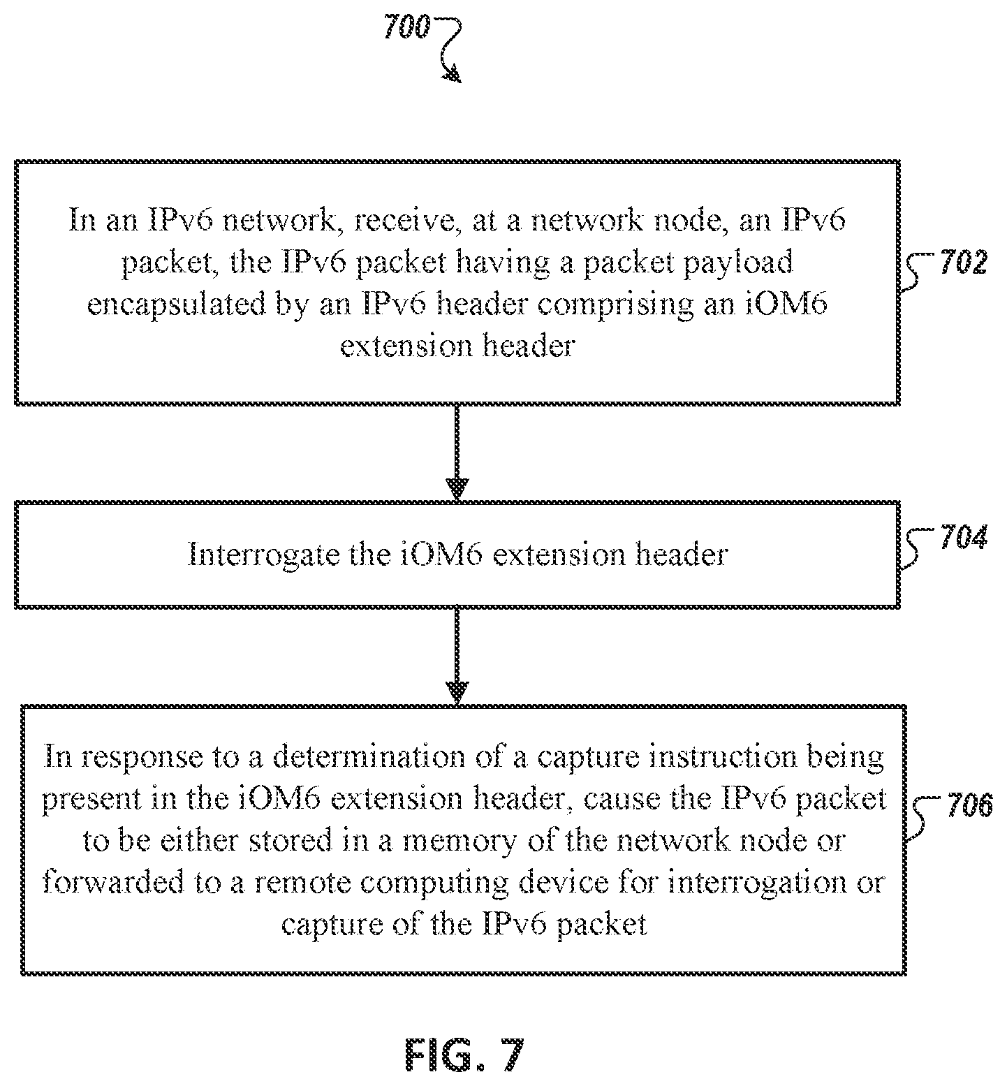 Patent US11784928 Figure 7 – System and method for dataplane-signaled packet capture in IPv6 environment