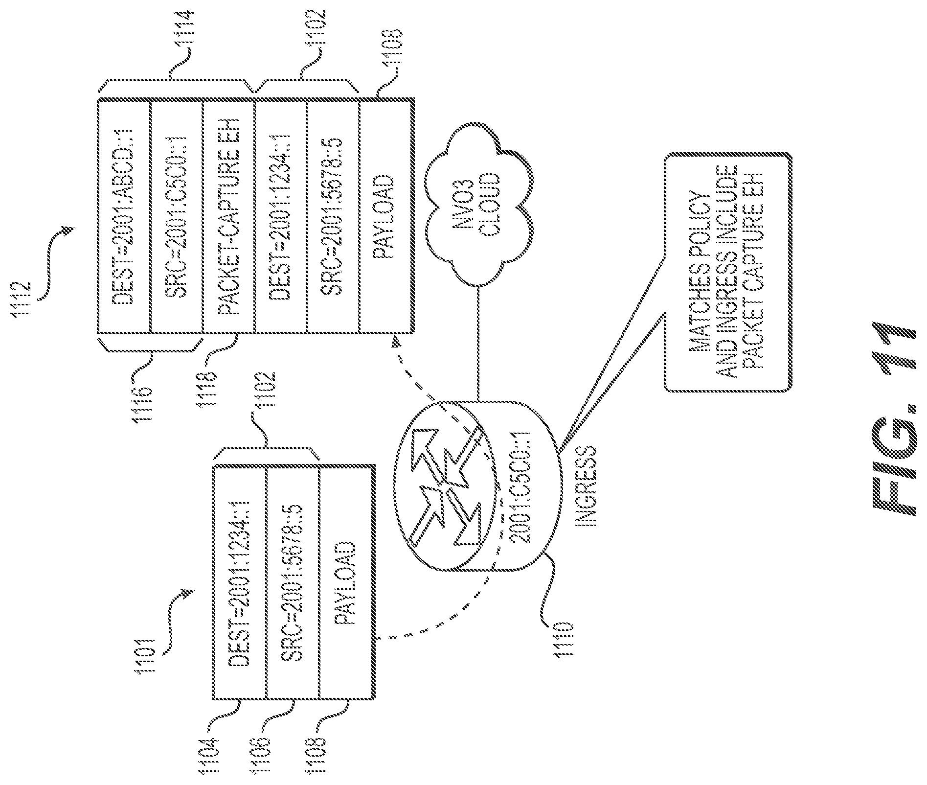 Patent US11784928 Figure 11 – System and method for dataplane-signaled packet capture in IPv6 environment