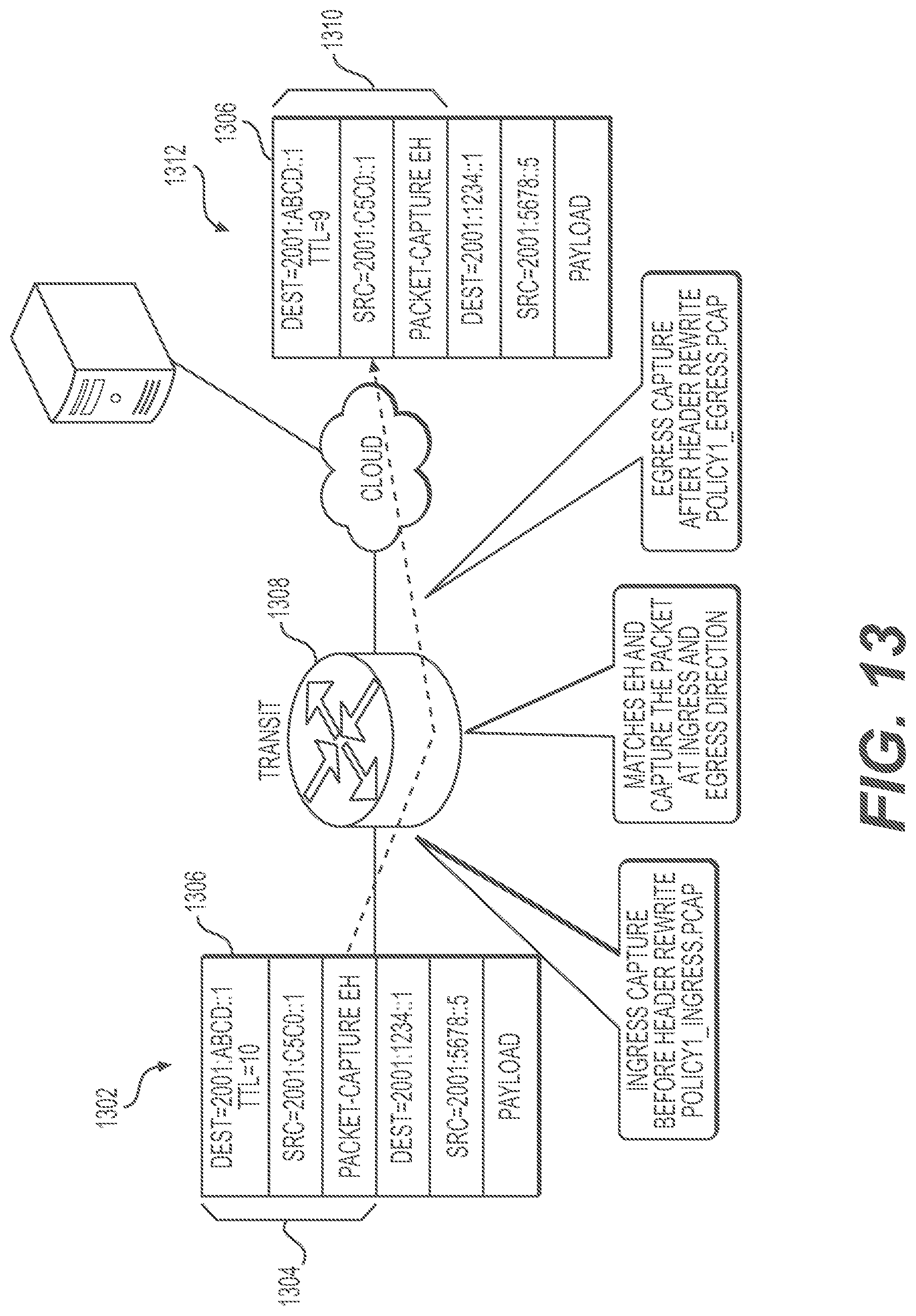 Patent US11784928 Figure 13 – System and method for dataplane-signaled packet capture in IPv6 environment