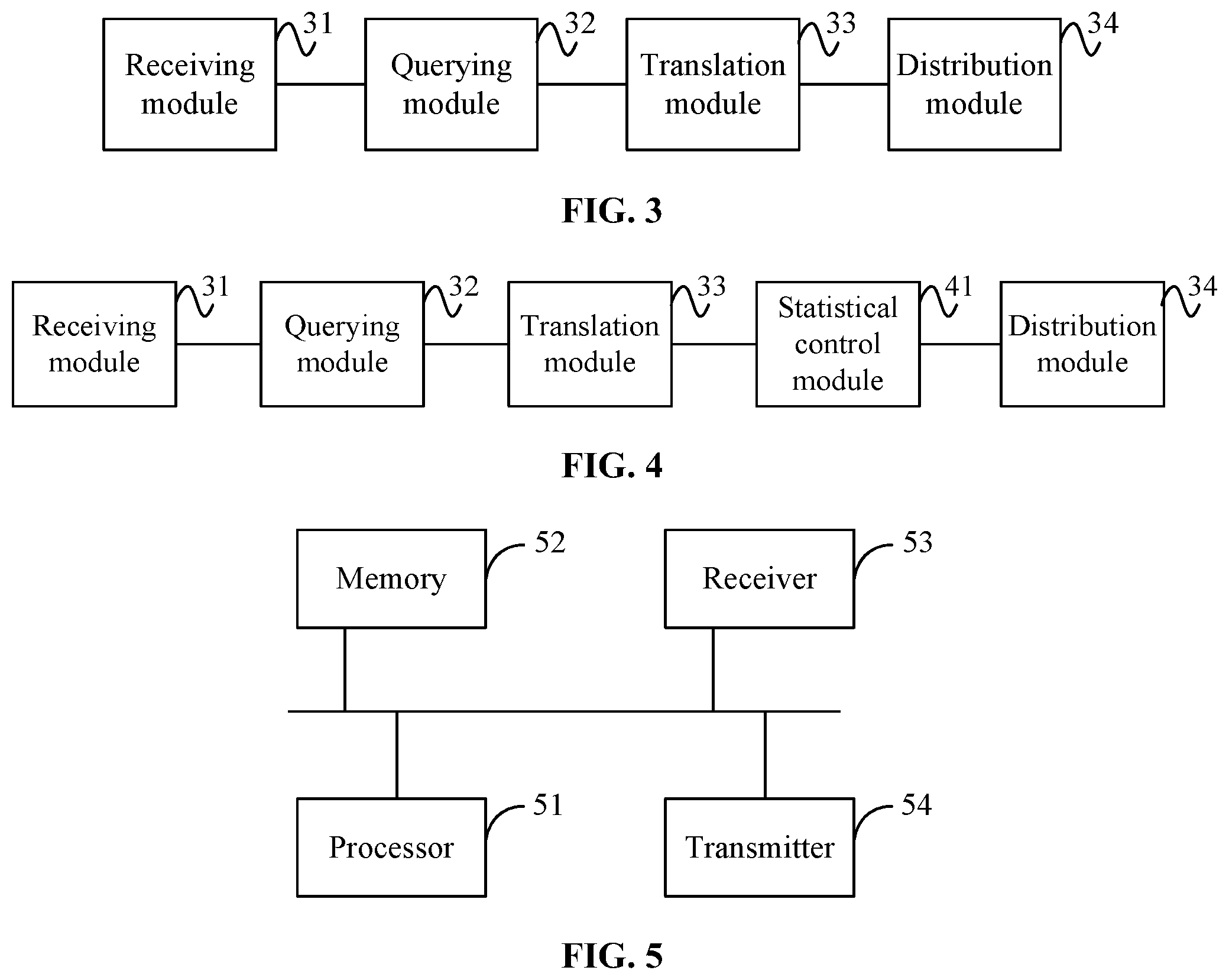 Patent US11784929 Figure 3 – Heterogeneous link data translation and distribution method, system and device, and storage medium