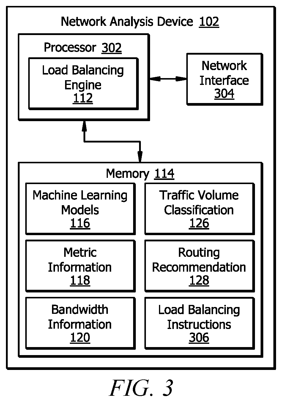Patent US11784930 Figure 3 – Communication system with auto-routing and load balancing