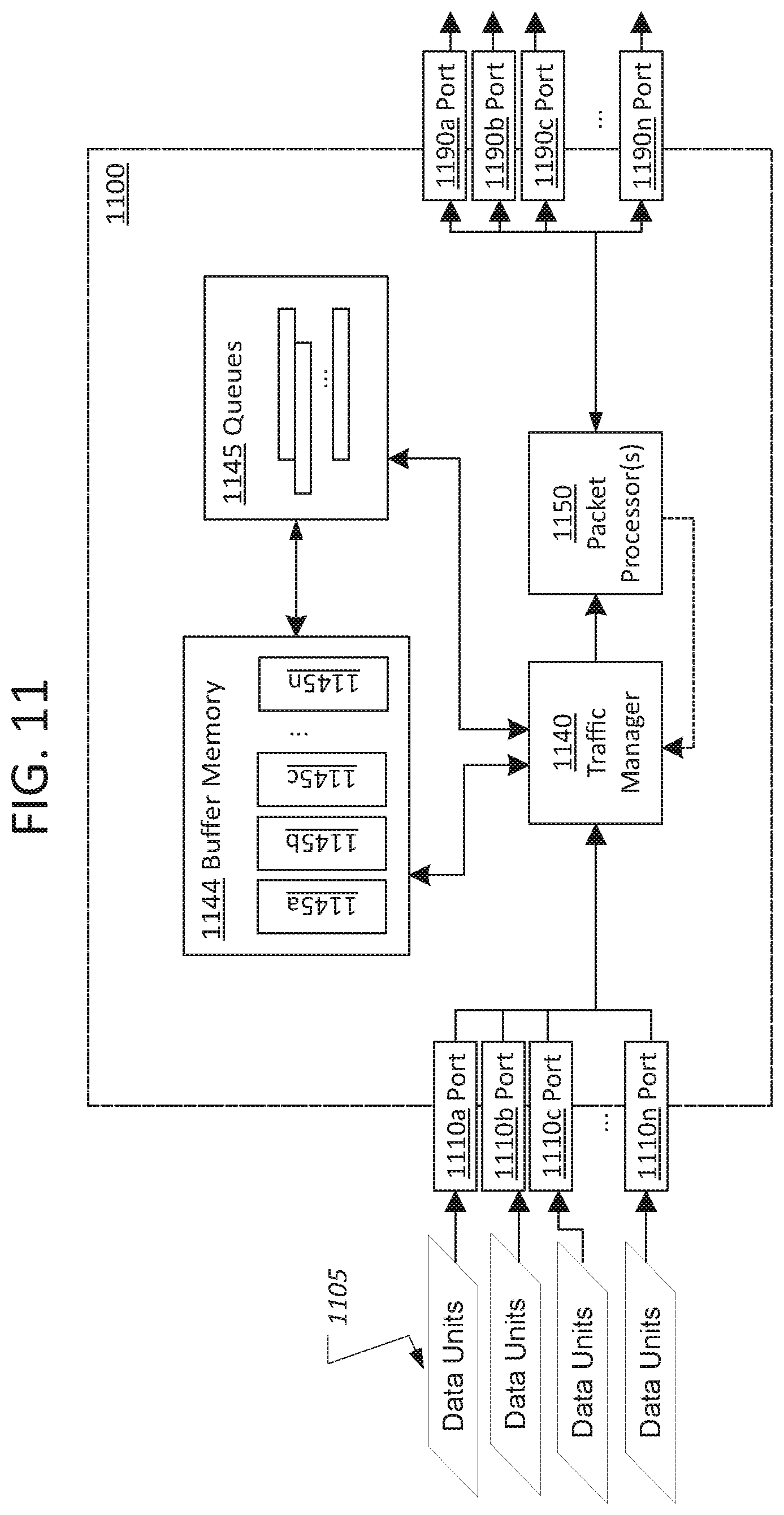 Patent US11784932 Figure 11 – Delay-based automatic queue management and tail drop