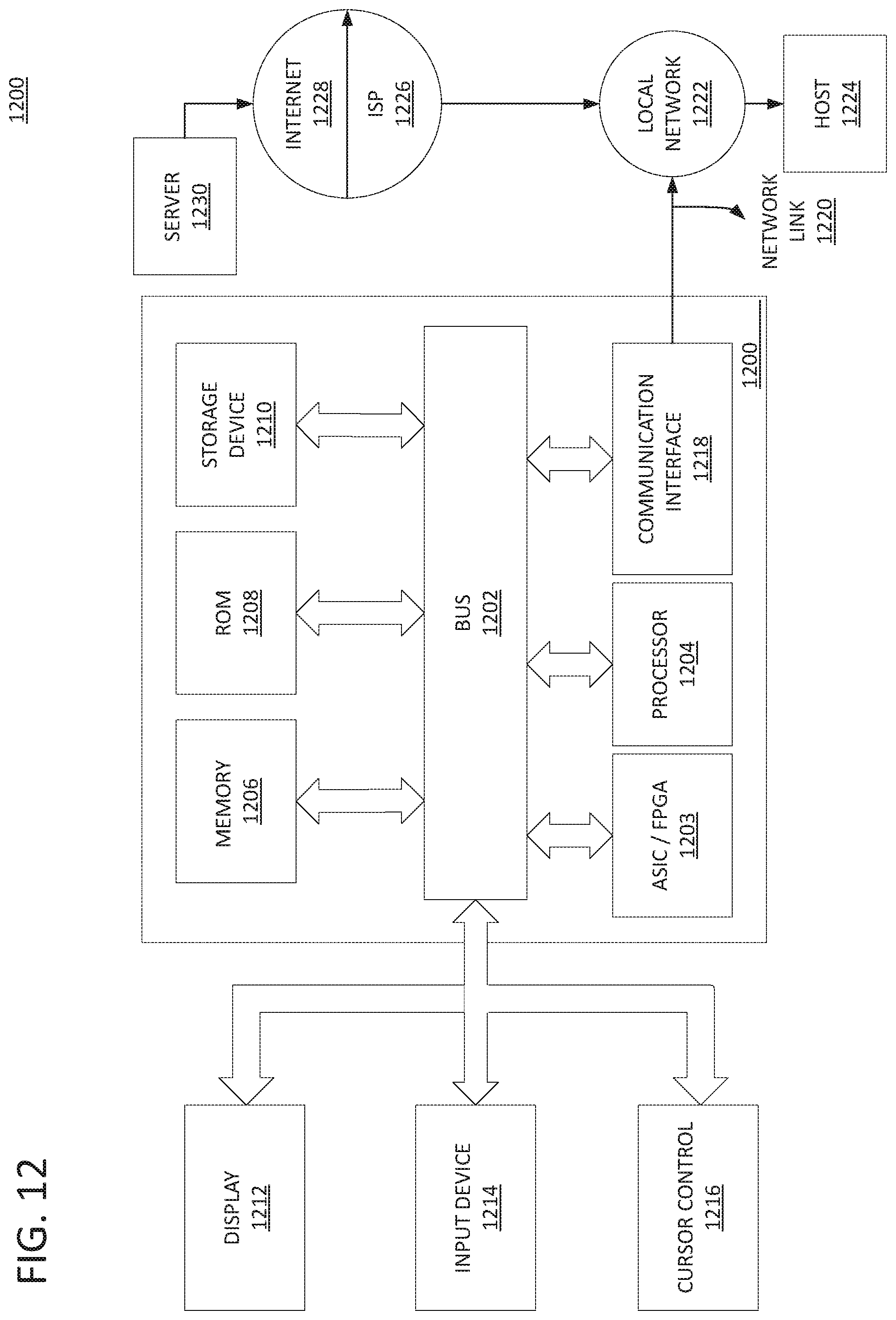 Patent US11784932 Figure 12 – Delay-based automatic queue management and tail drop