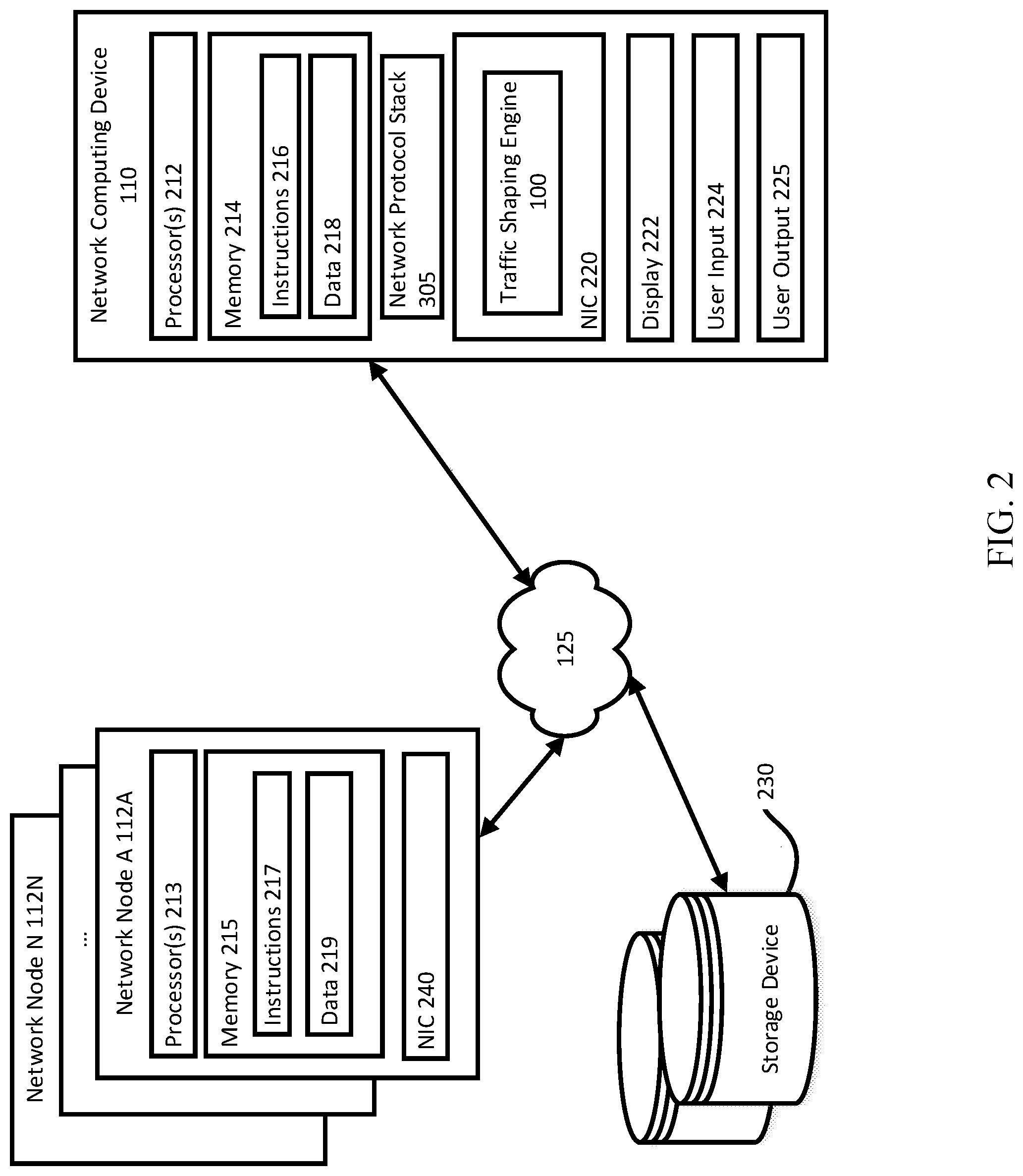 Patent US11784933 Figure 2 – Traffic shaping offload on a network interface controller