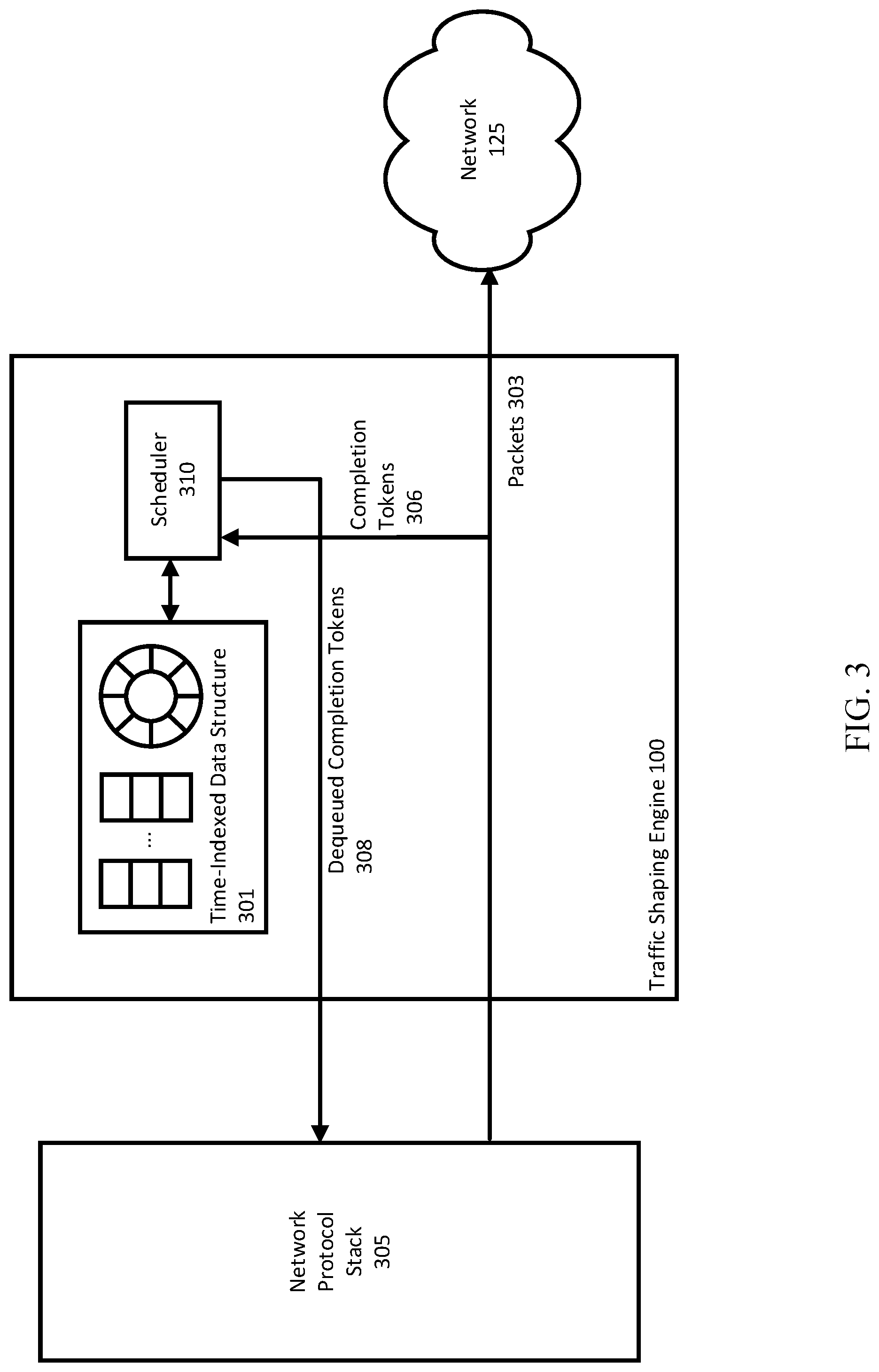 Patent US11784933 Figure 3 – Traffic shaping offload on a network interface controller